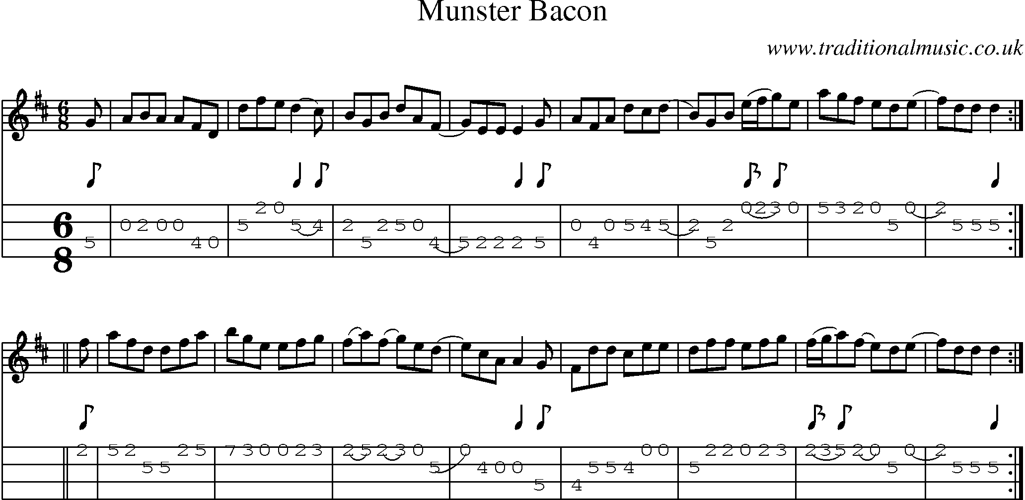 Music Score and Mandolin Tabs for Munster Bacon