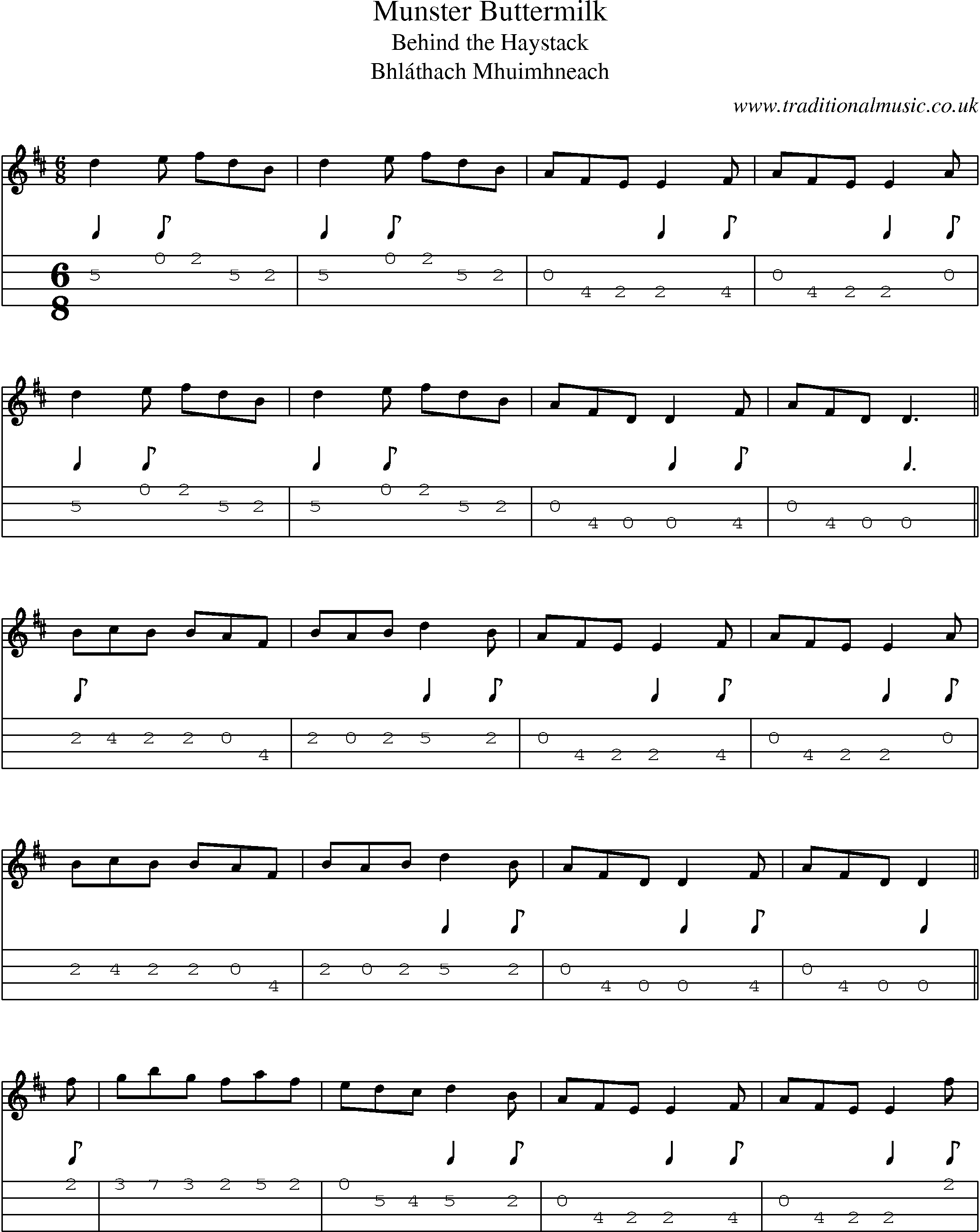 Music Score and Mandolin Tabs for Munster Buttermilk
