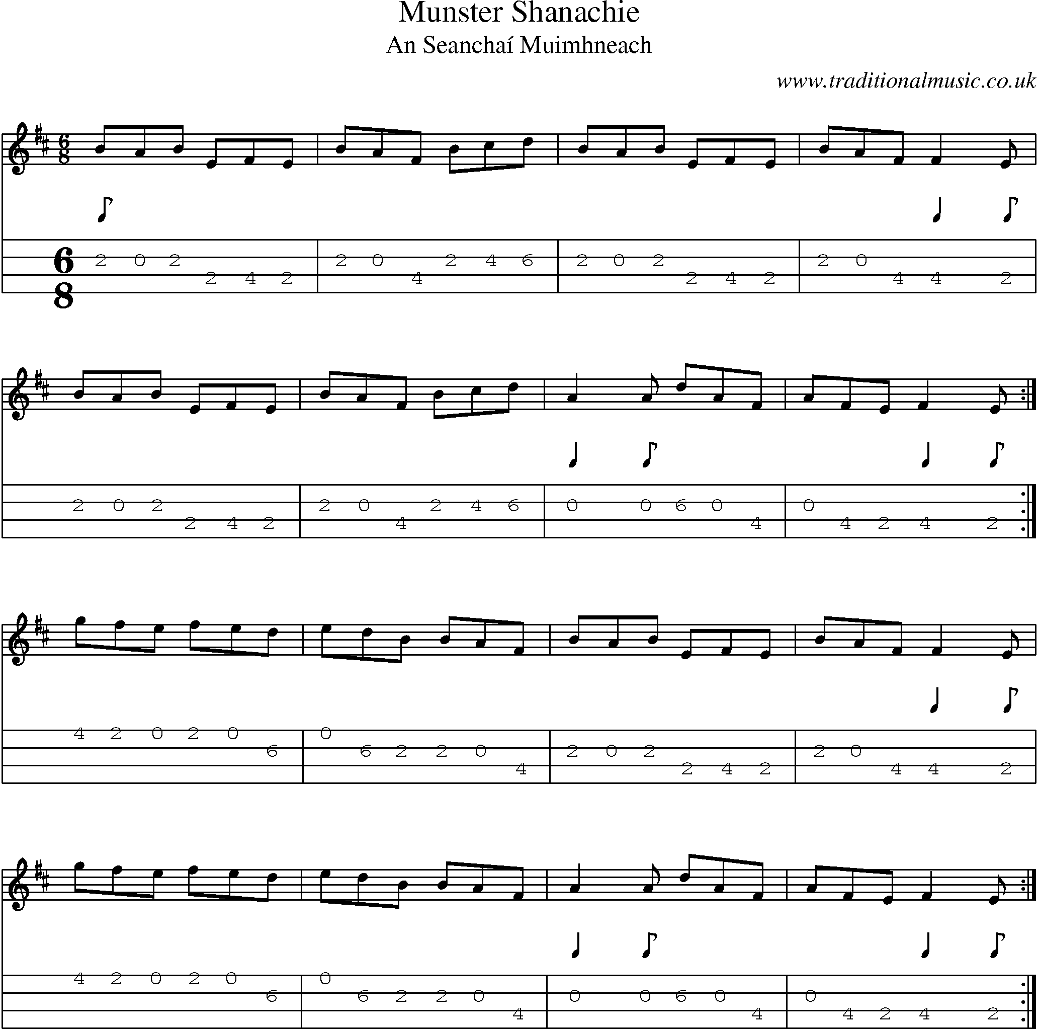 Music Score and Mandolin Tabs for Munster Shanachie