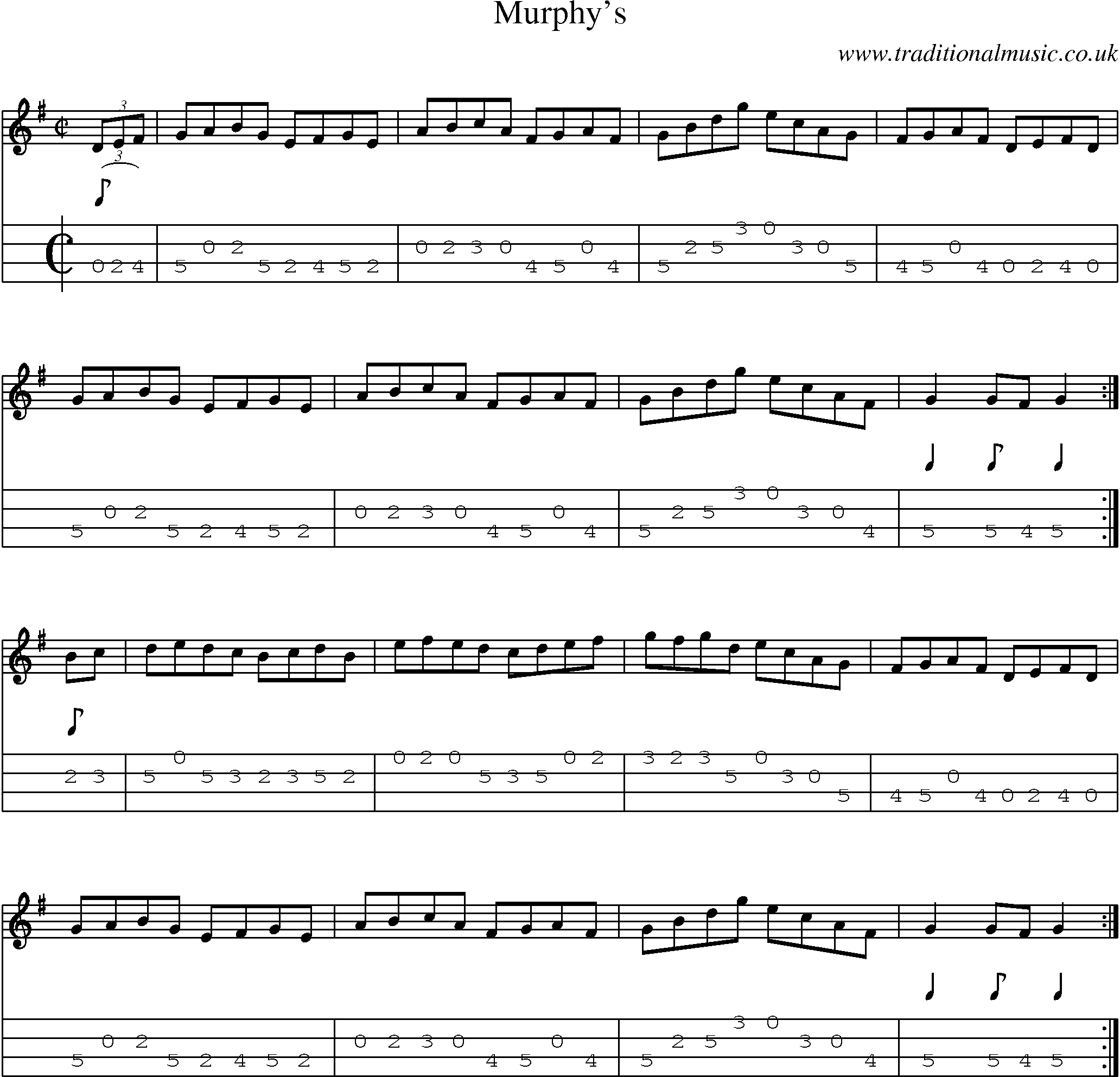 Music Score and Mandolin Tabs for Murphys