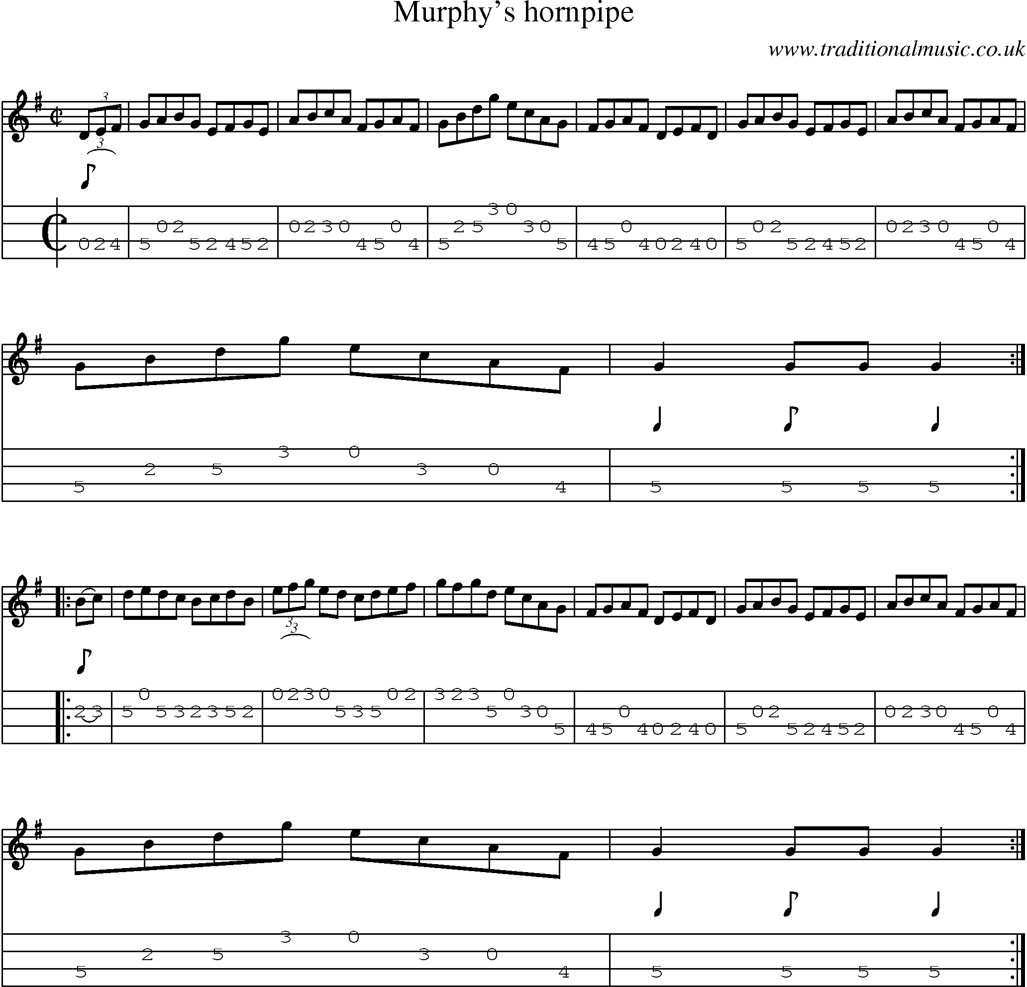 Music Score and Mandolin Tabs for Murphys Hornpipe