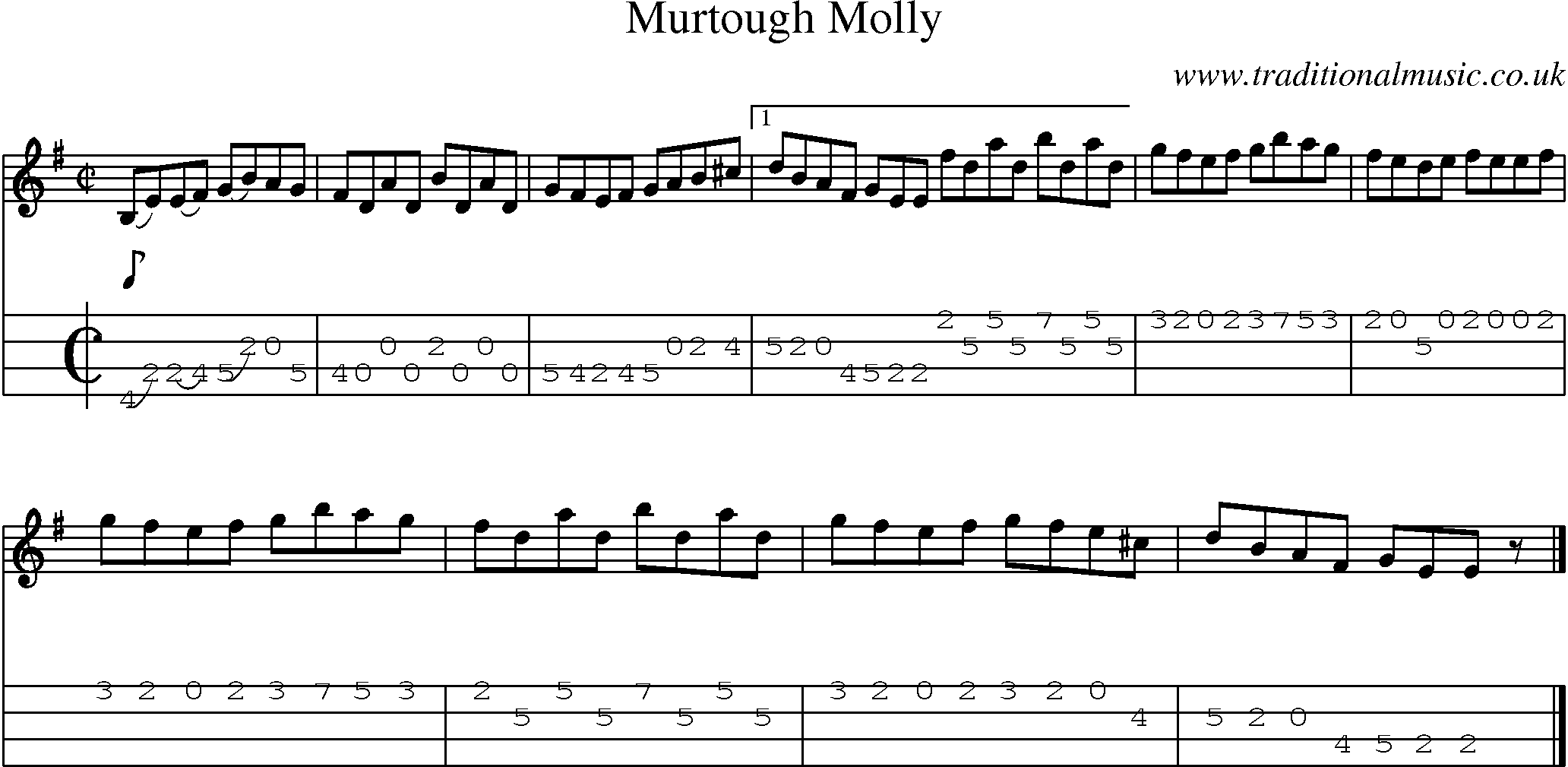 Music Score and Mandolin Tabs for Murtough Molly