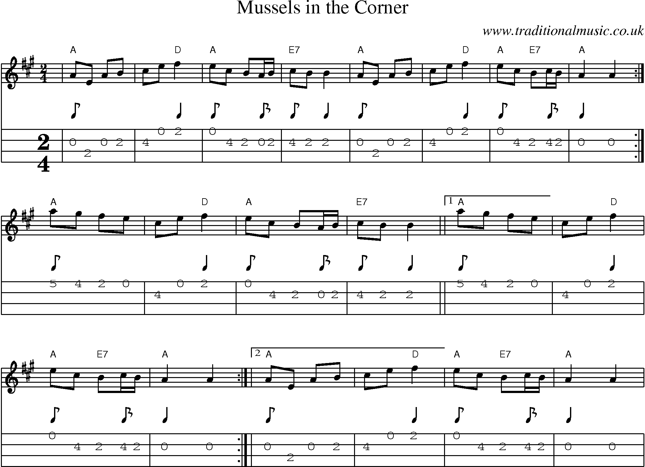 Music Score and Mandolin Tabs for Mussels In Corner