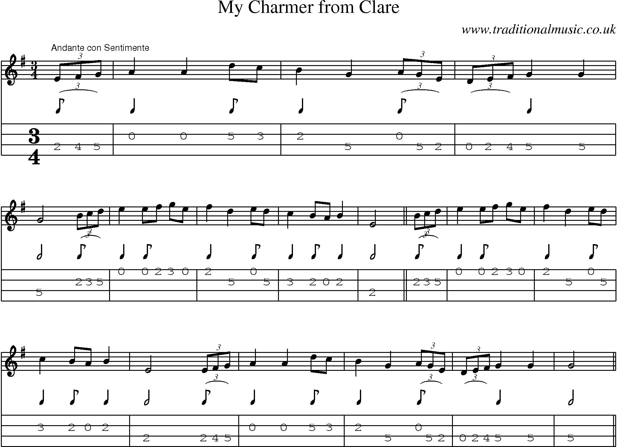 Music Score and Mandolin Tabs for My Charmer From Clare