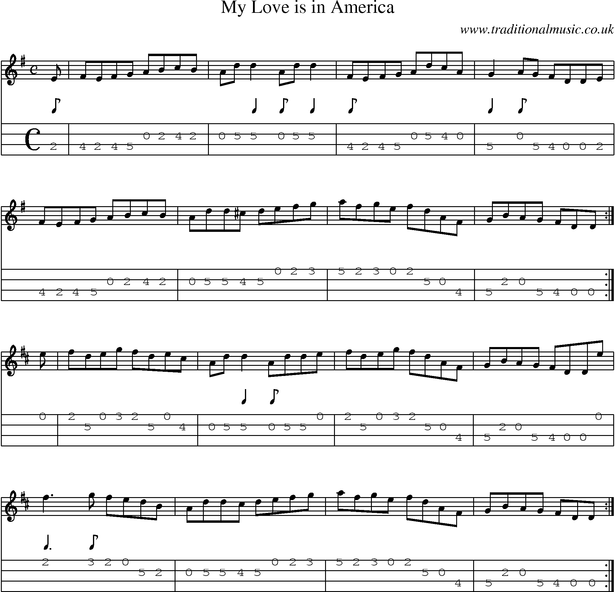Music Score and Mandolin Tabs for My Love Is In America