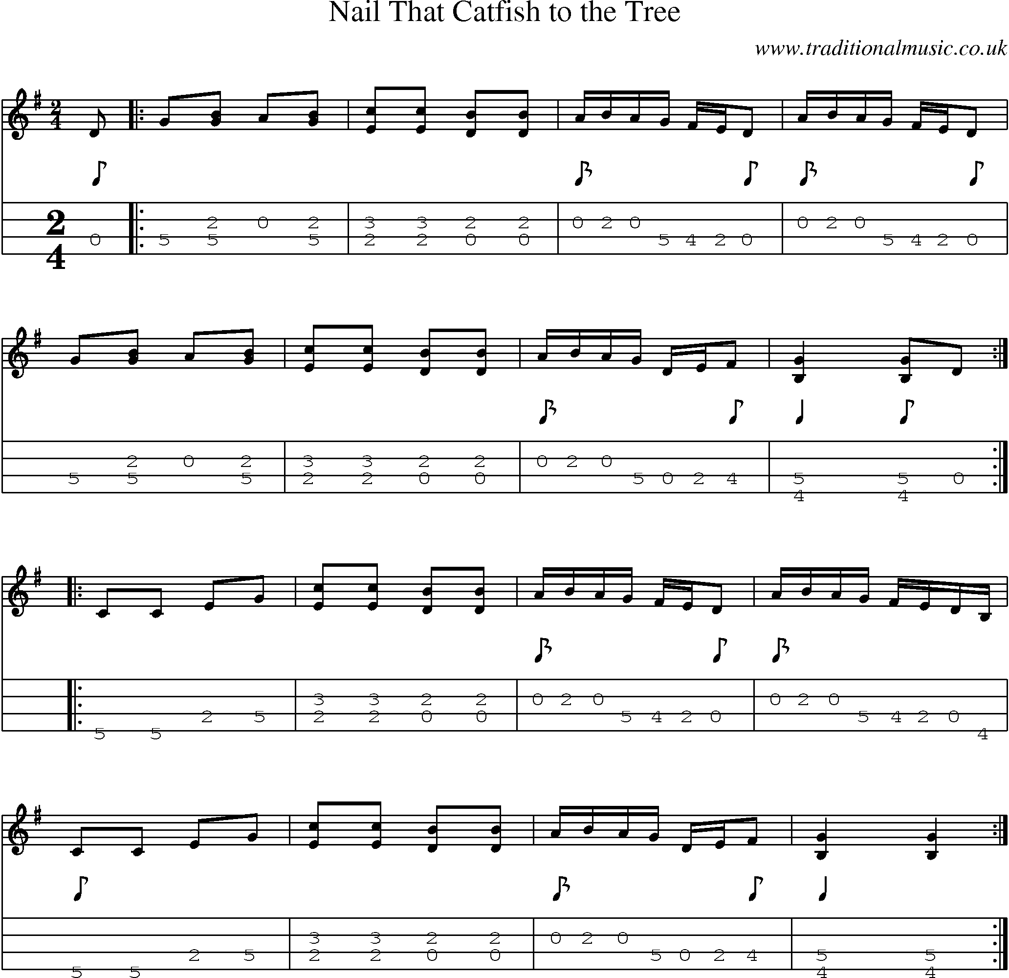 Music Score and Mandolin Tabs for Nail That Catfish To Tree