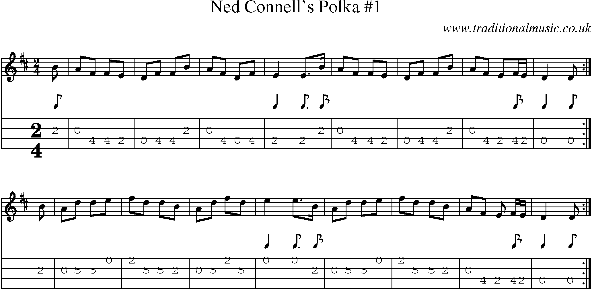 Music Score and Mandolin Tabs for Ned Connells Polka 1
