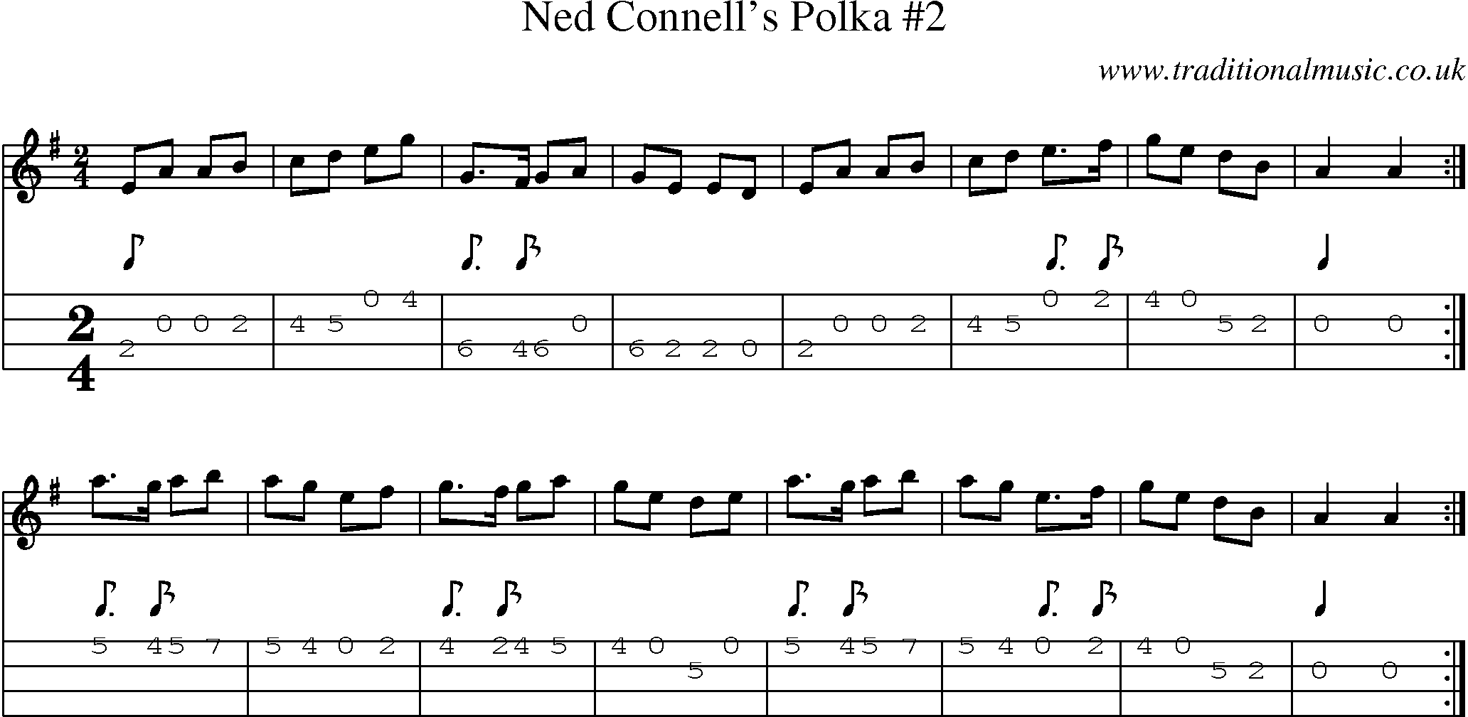 Music Score and Mandolin Tabs for Ned Connells Polka 2