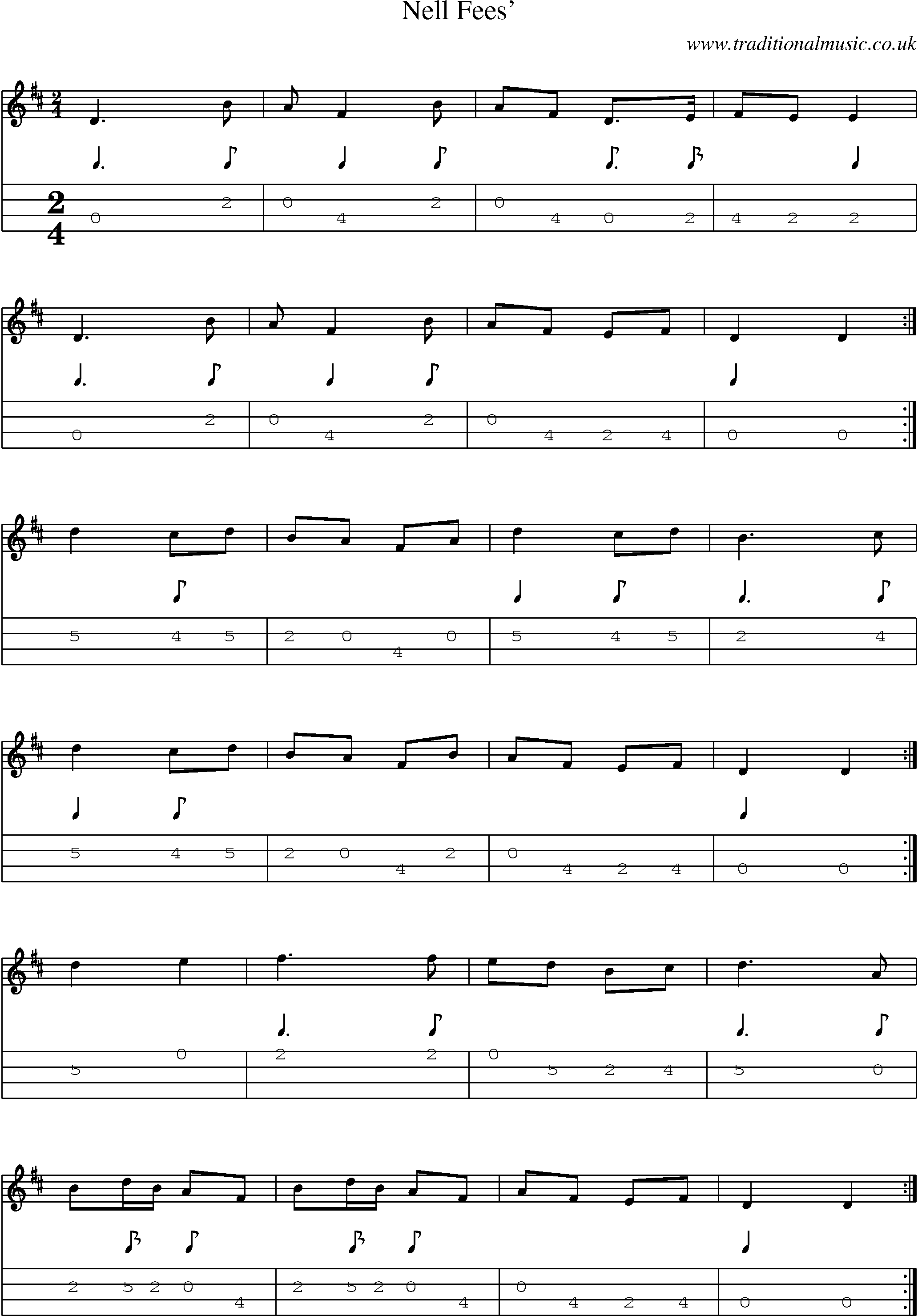Music Score and Mandolin Tabs for Nell Fees