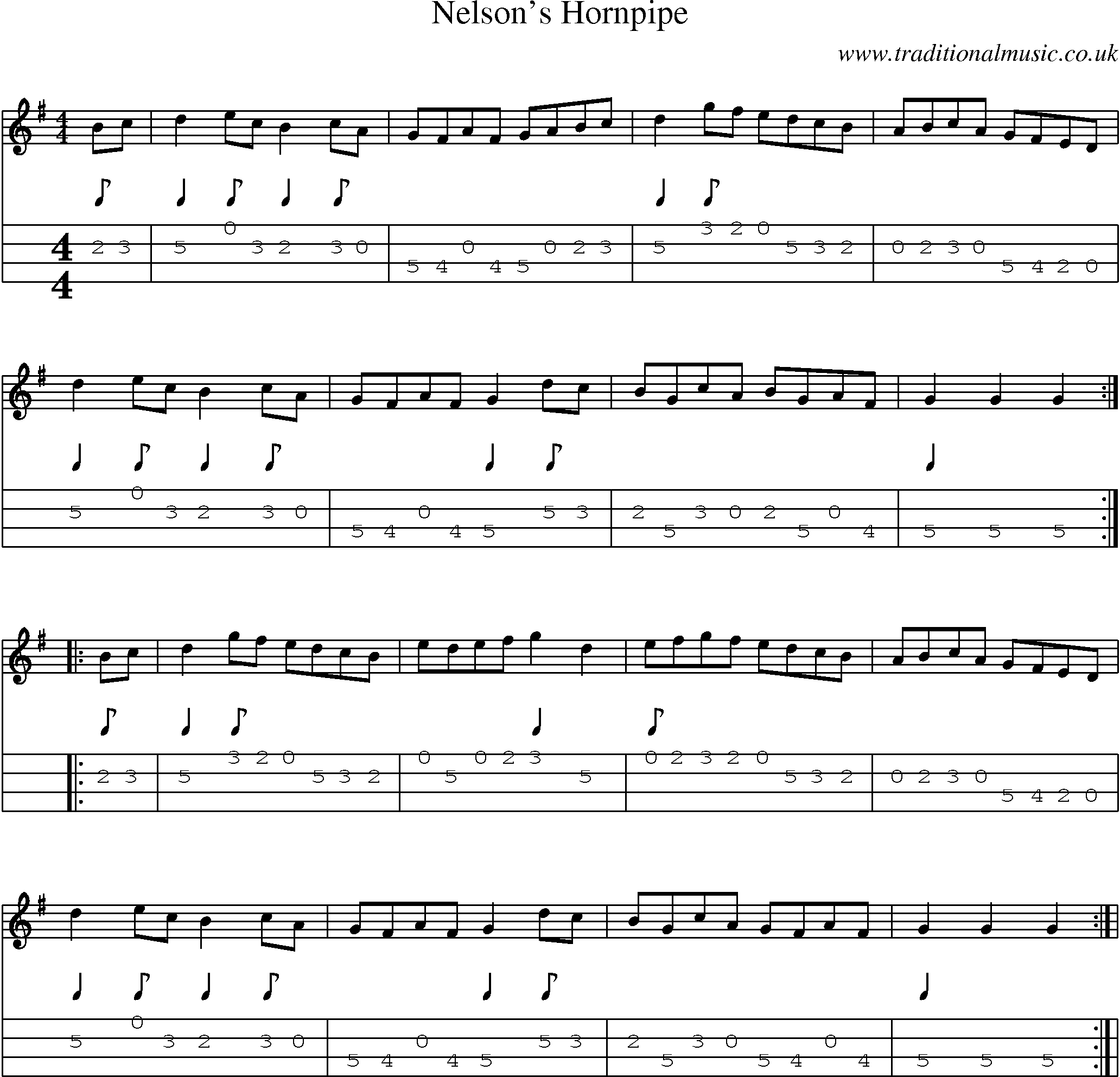 Music Score and Mandolin Tabs for Nelsons Hornpipe