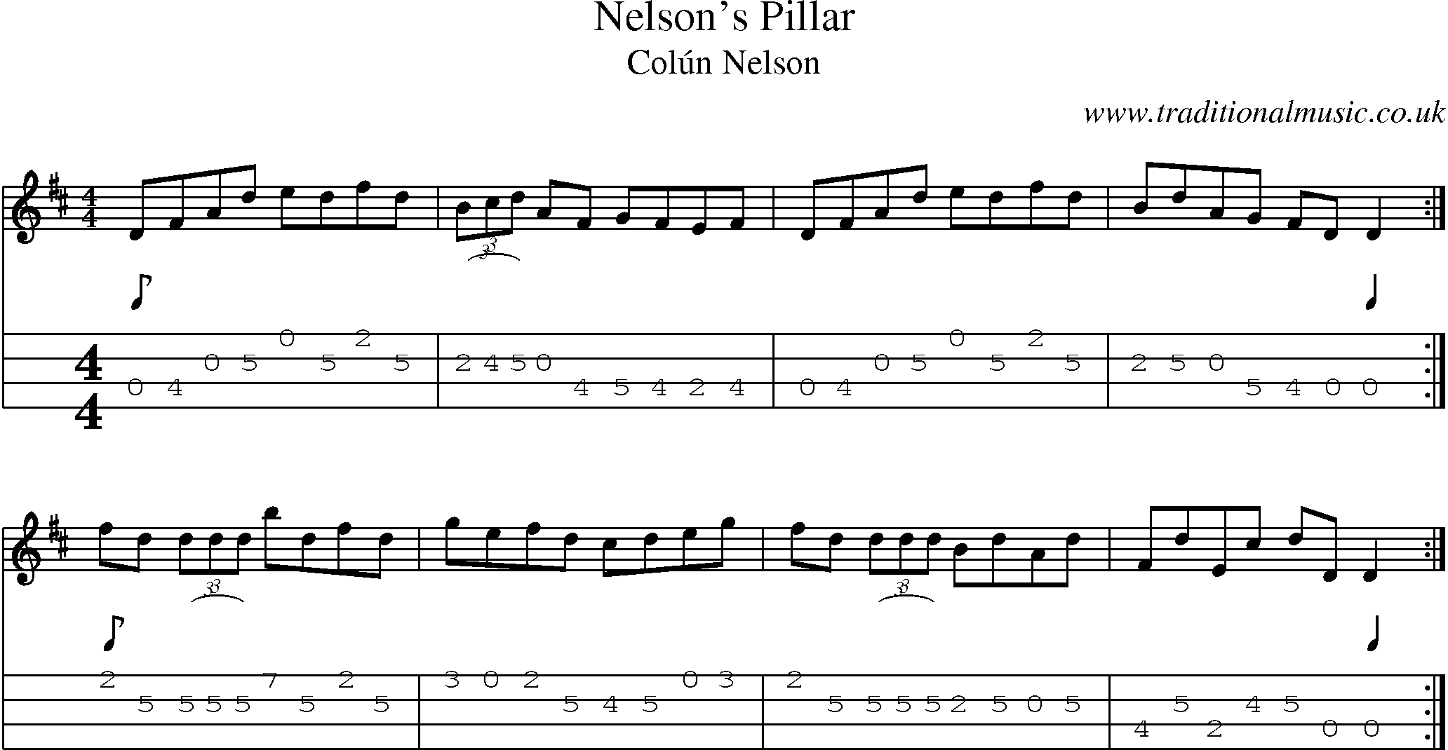 Music Score and Mandolin Tabs for Nelsons Pillar