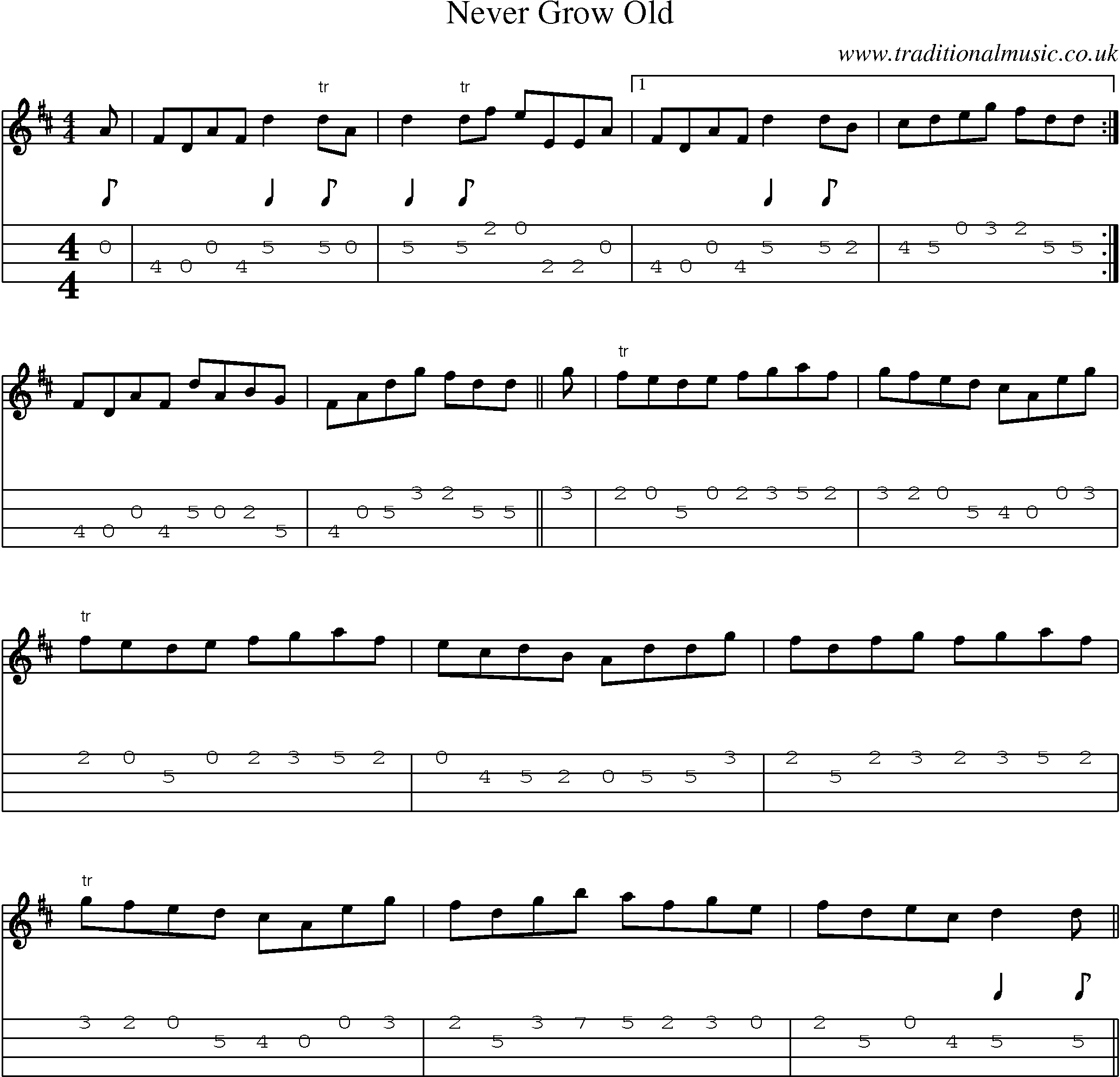 Music Score and Mandolin Tabs for Never Grow Old