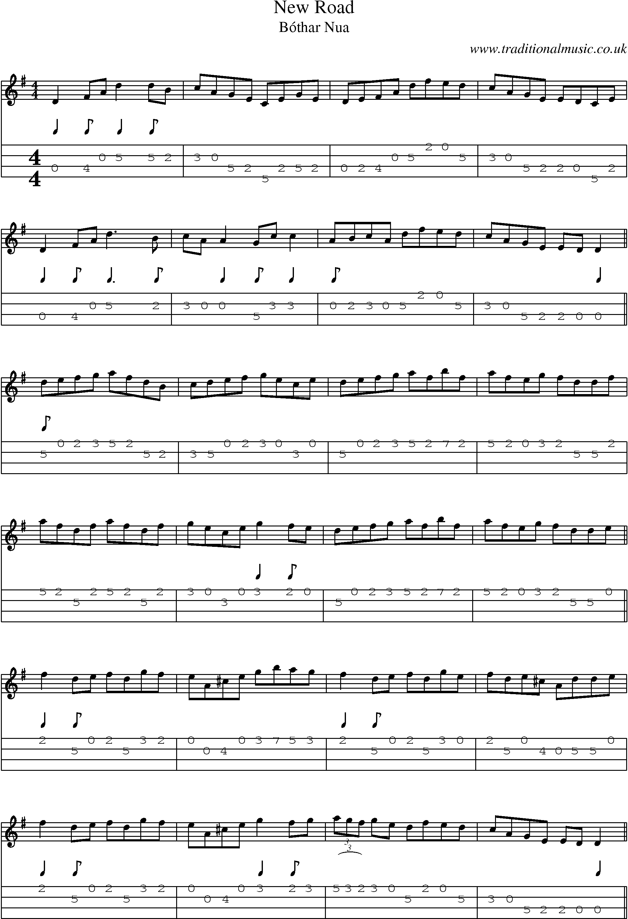 Music Score and Mandolin Tabs for New Road