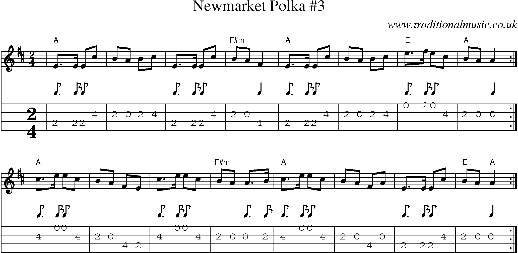 Music Score and Mandolin Tabs for Newmarket Polka 3