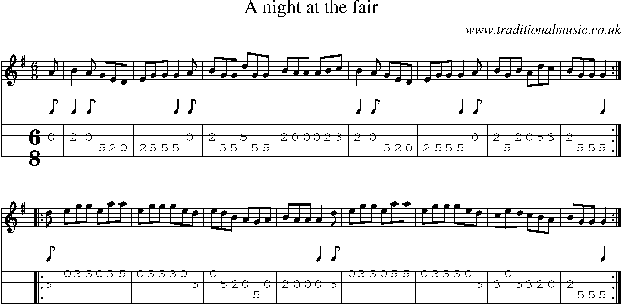 Music Score and Mandolin Tabs for Night At The Fair
