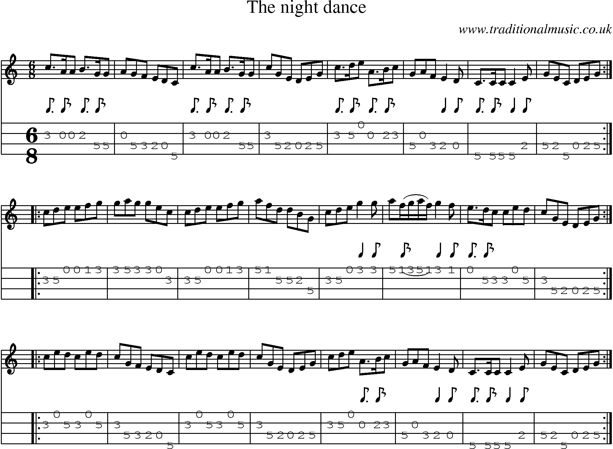Music Score and Mandolin Tabs for Night Dance