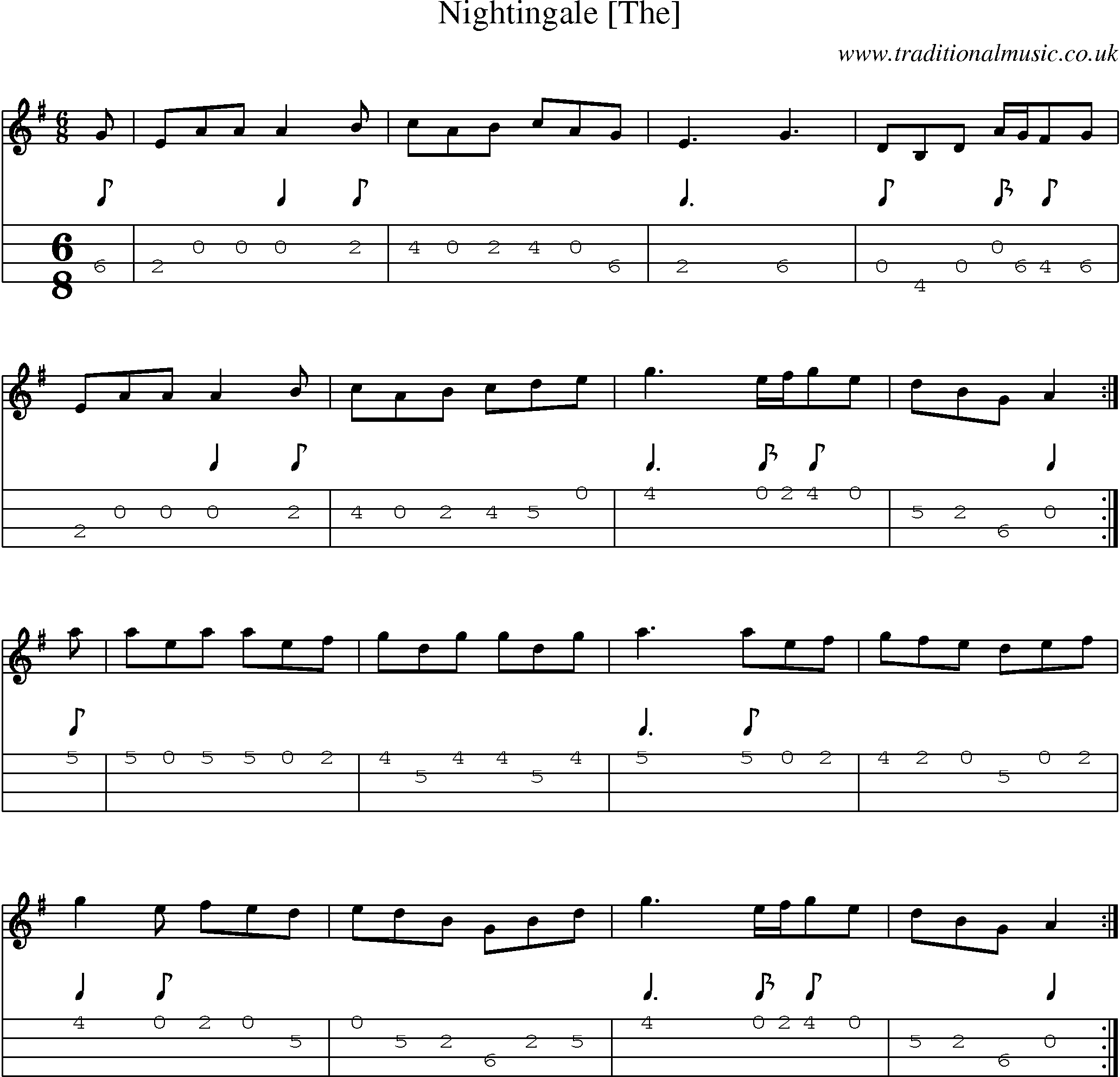 Music Score and Mandolin Tabs for Nightingale