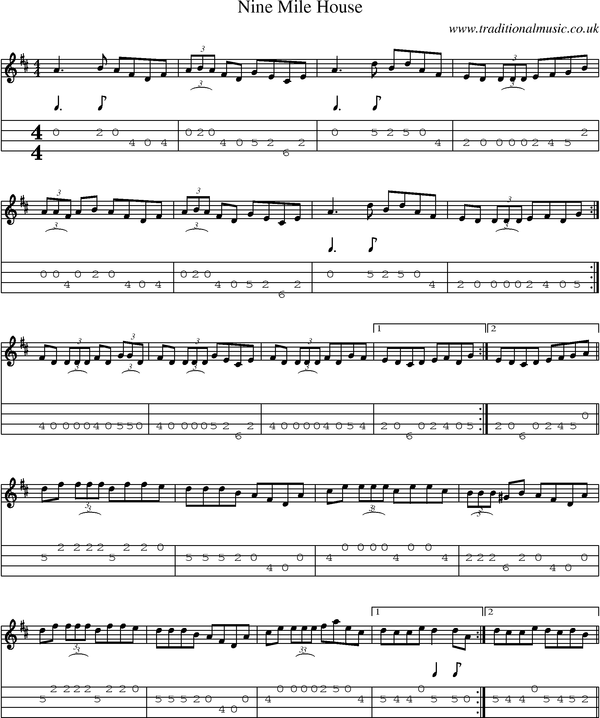 Music Score and Mandolin Tabs for Nine Mile House