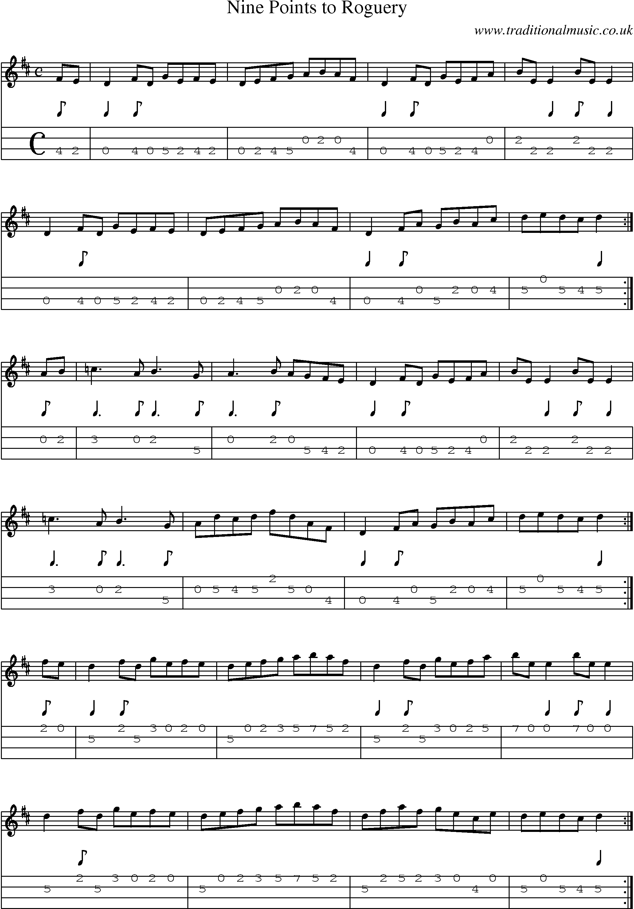 Music Score and Mandolin Tabs for Nine Points To Roguery