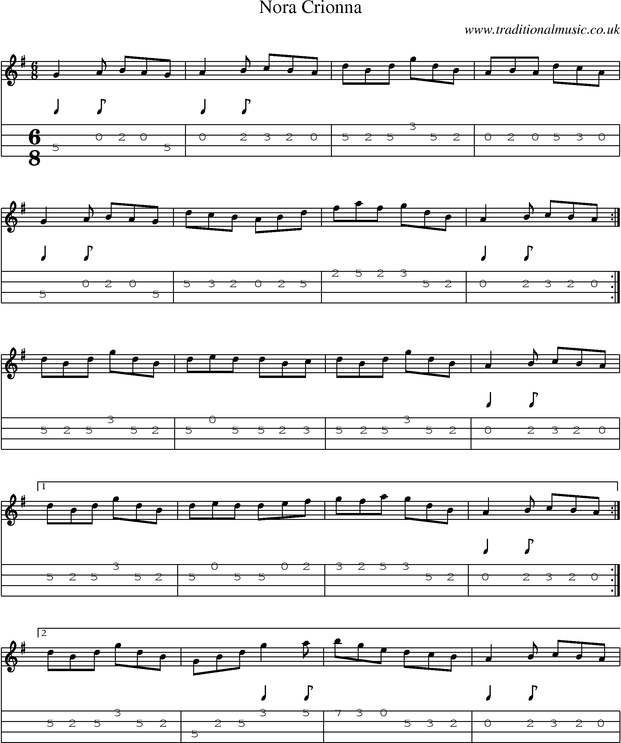 Music Score and Mandolin Tabs for Nora Crionna