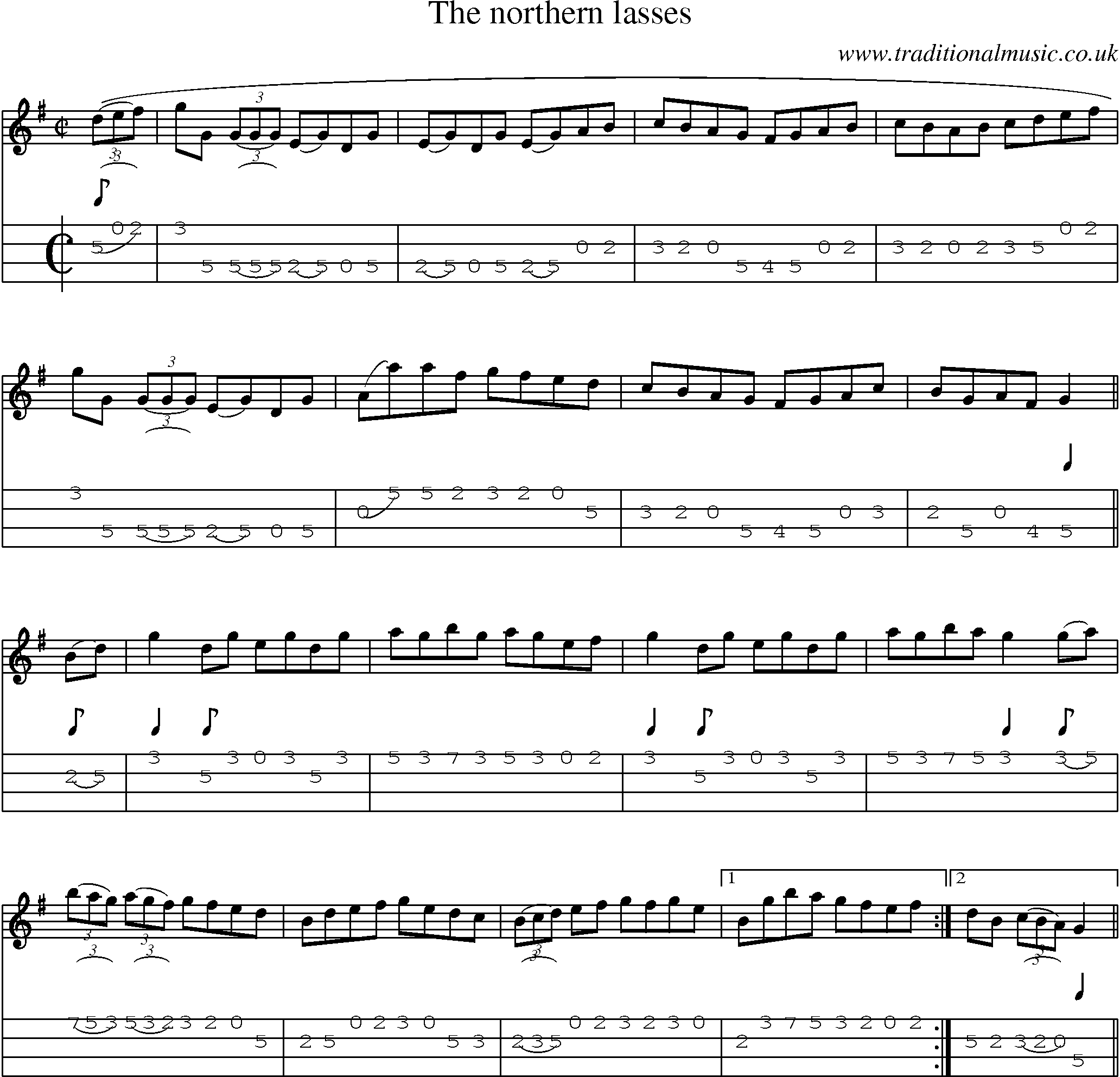Music Score and Mandolin Tabs for Northern Lasses