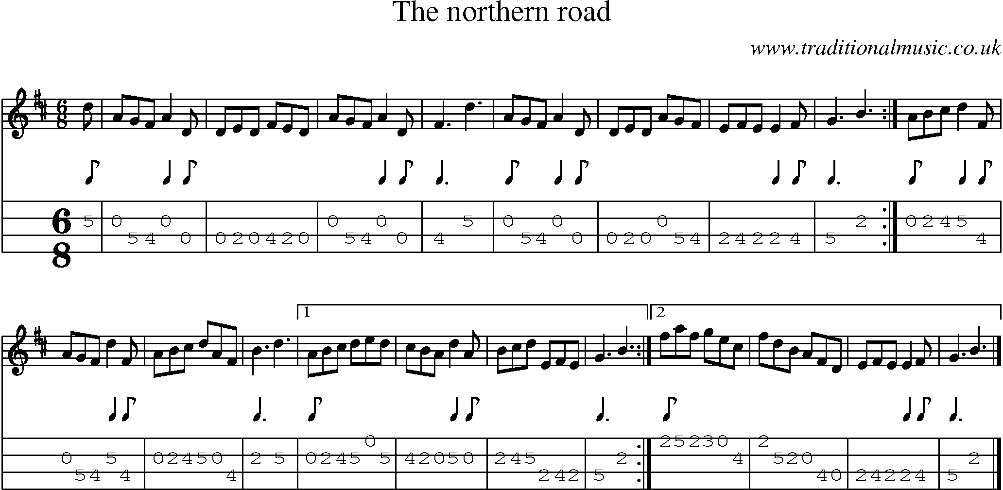 Music Score and Mandolin Tabs for Northern Road