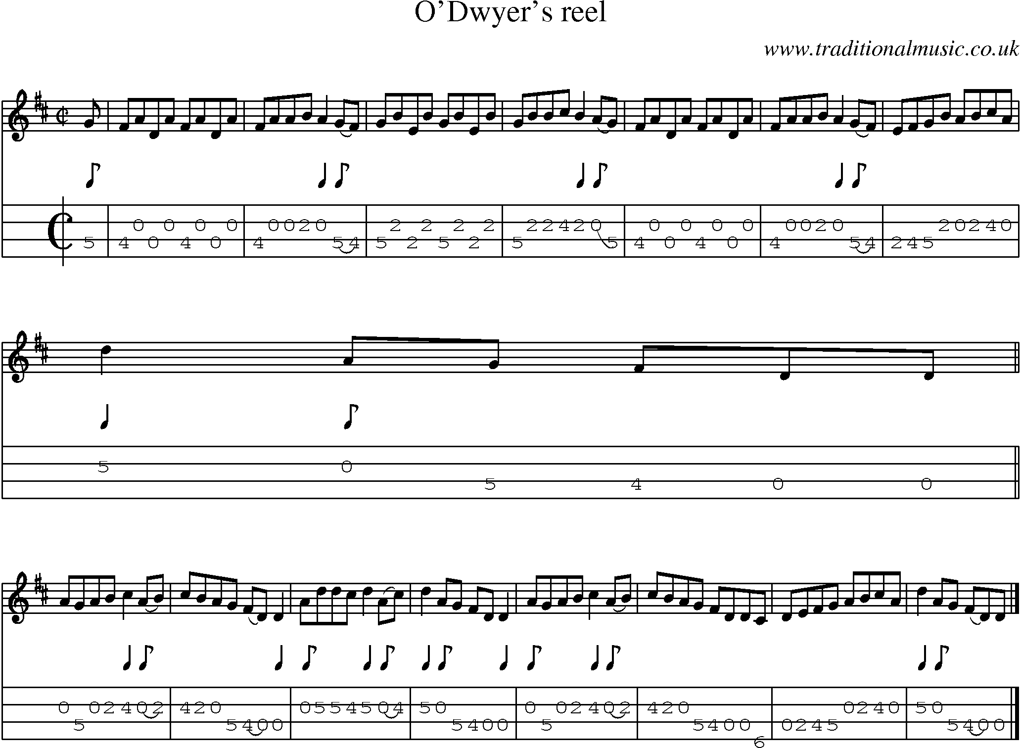 Music Score and Mandolin Tabs for O Dwyers Reel