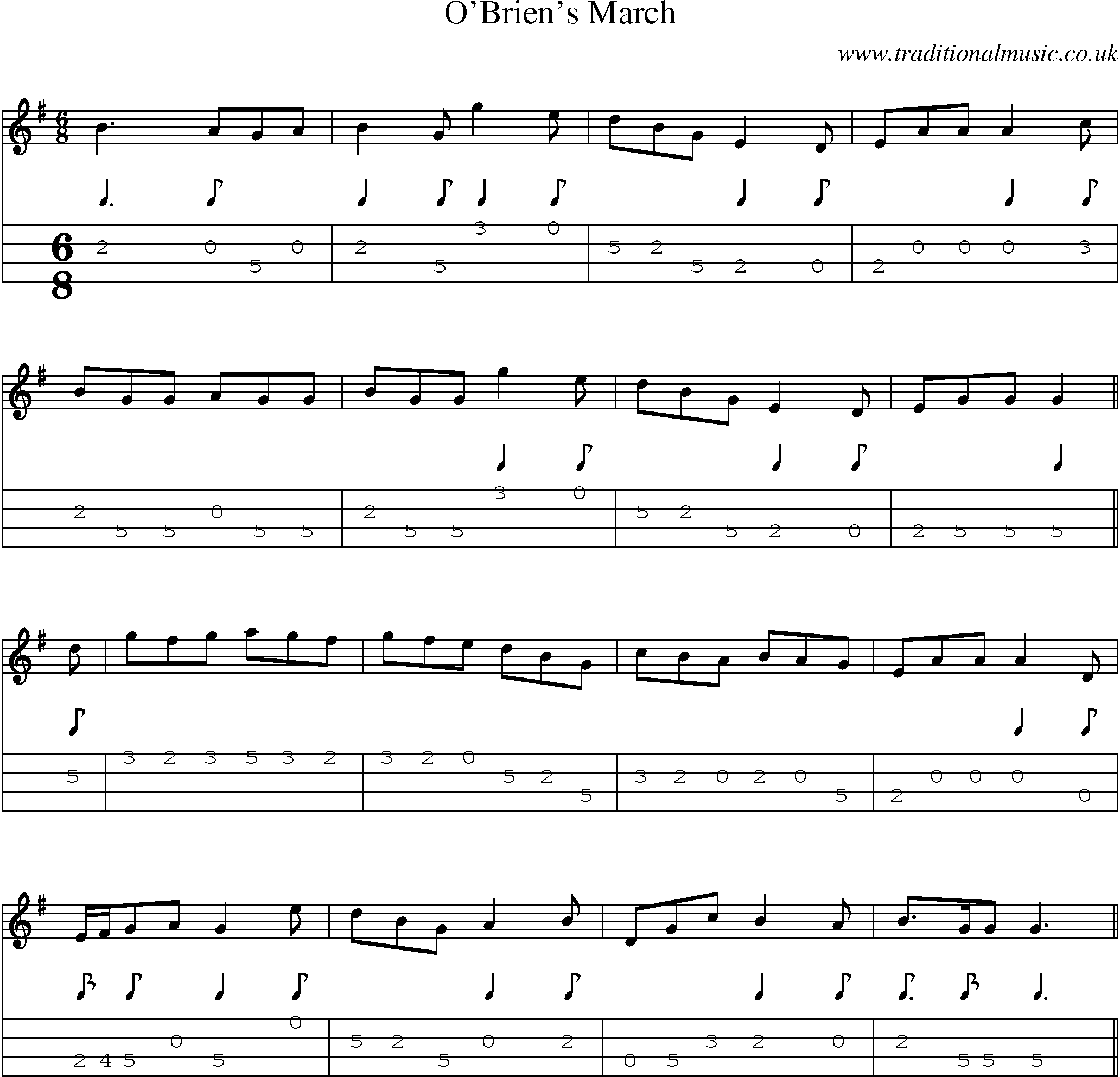 Music Score and Mandolin Tabs for Obriens March