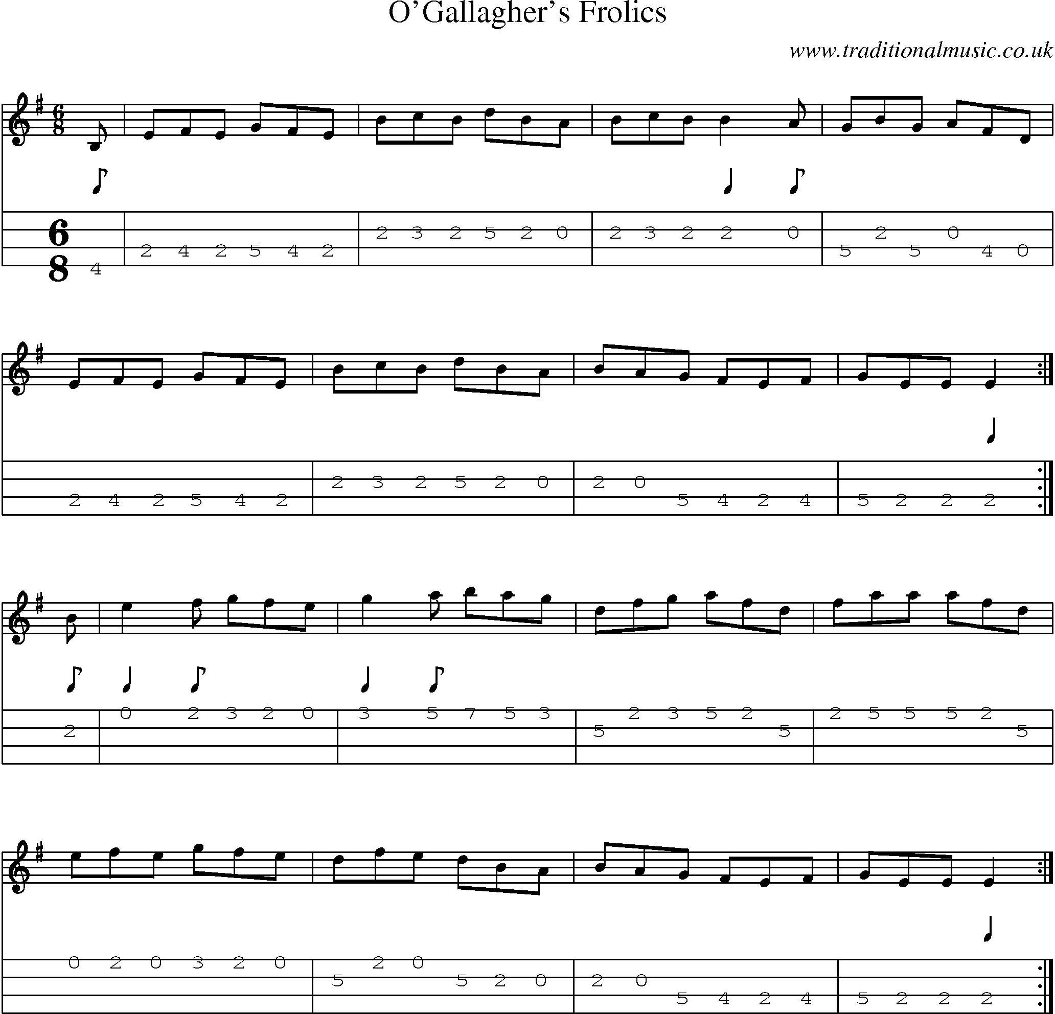Music Score and Mandolin Tabs for Ogallaghers Frolics