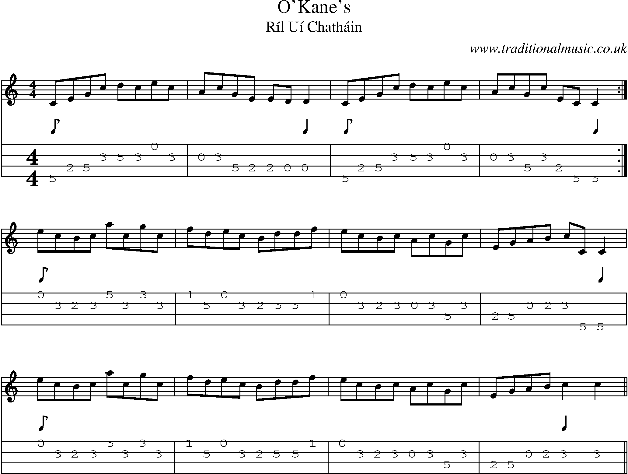 Music Score and Mandolin Tabs for Okanes