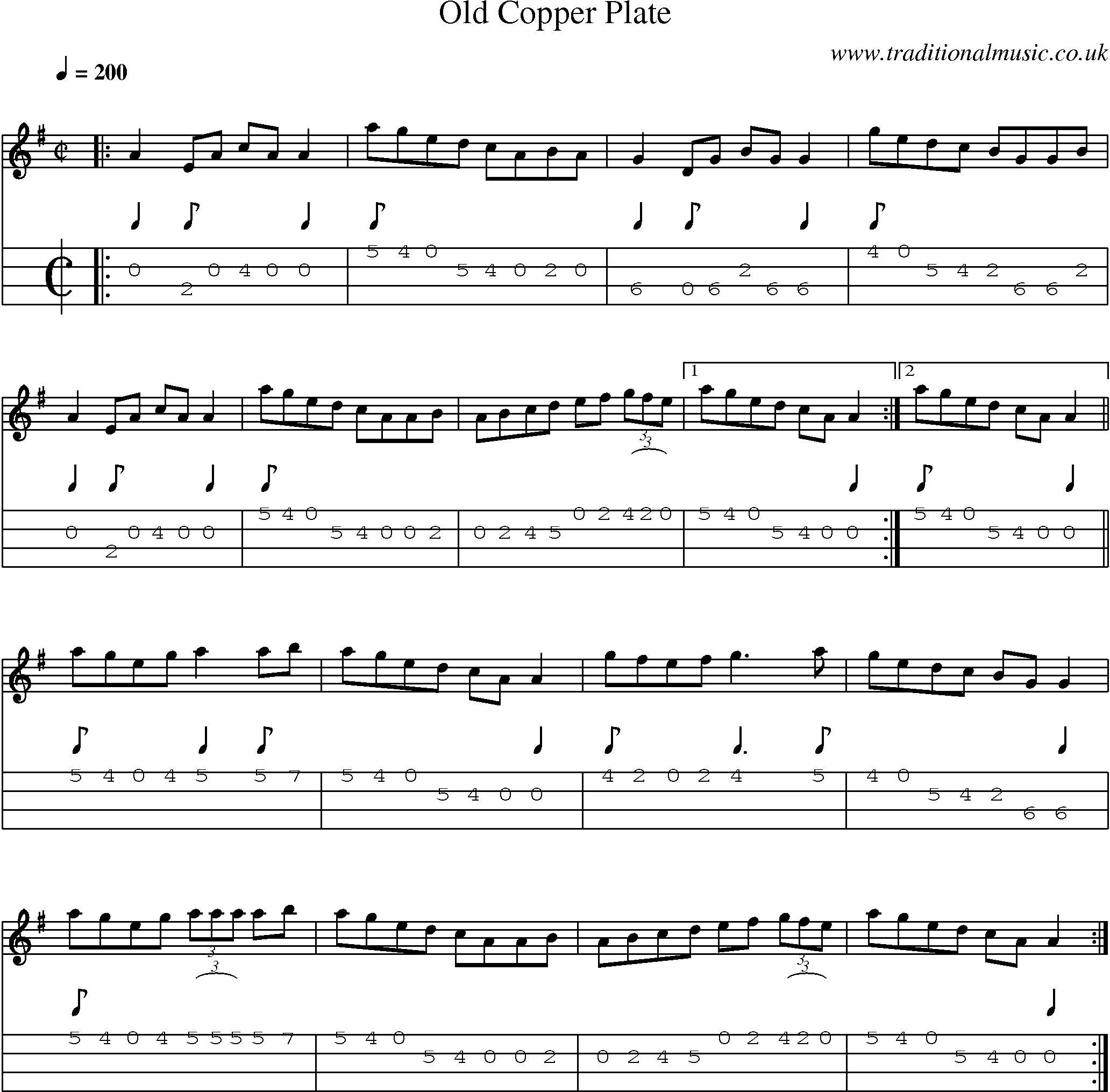 Music Score and Mandolin Tabs for Old Copper Plate