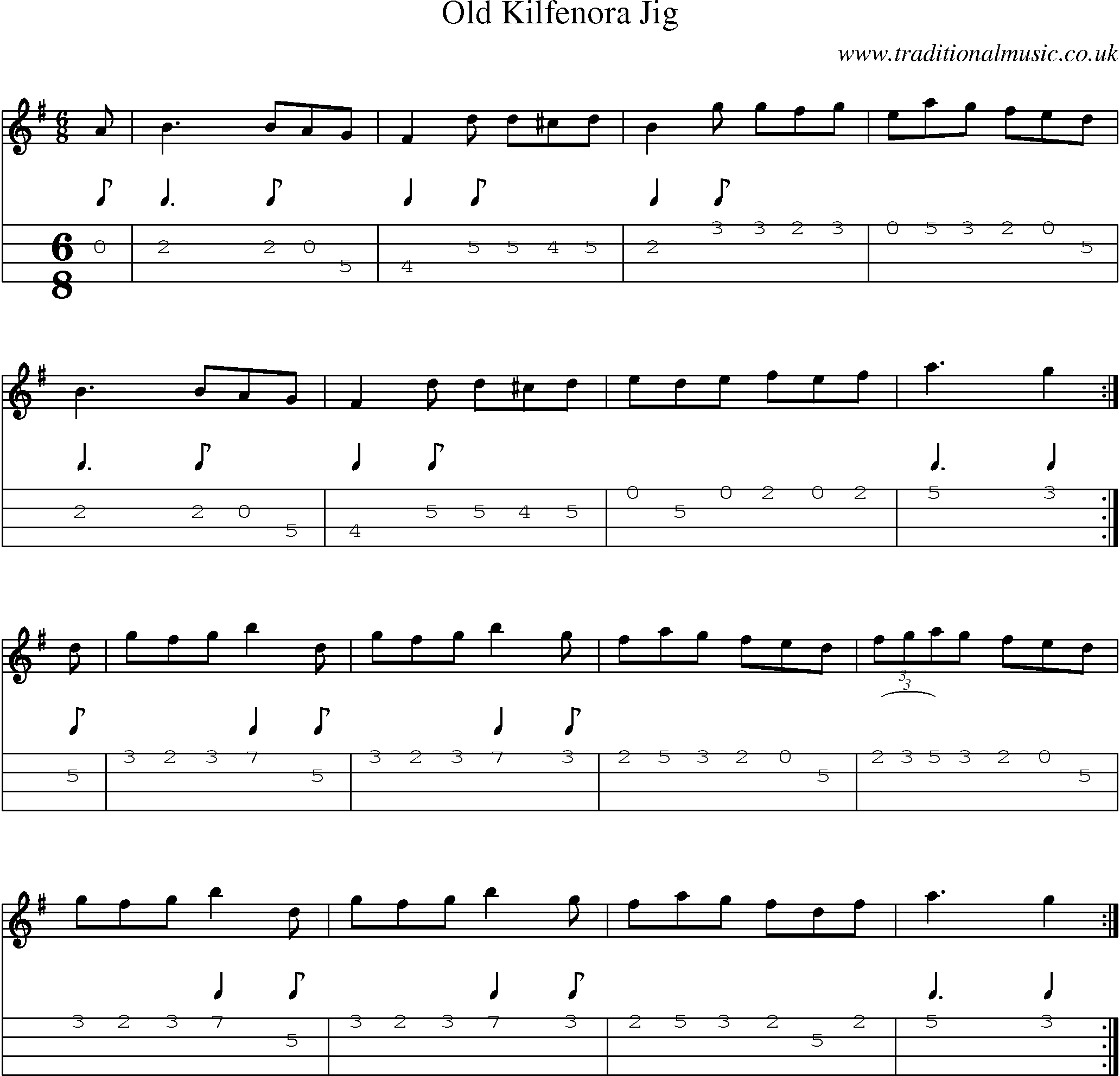 Music Score and Mandolin Tabs for Old Kilfenora Jig