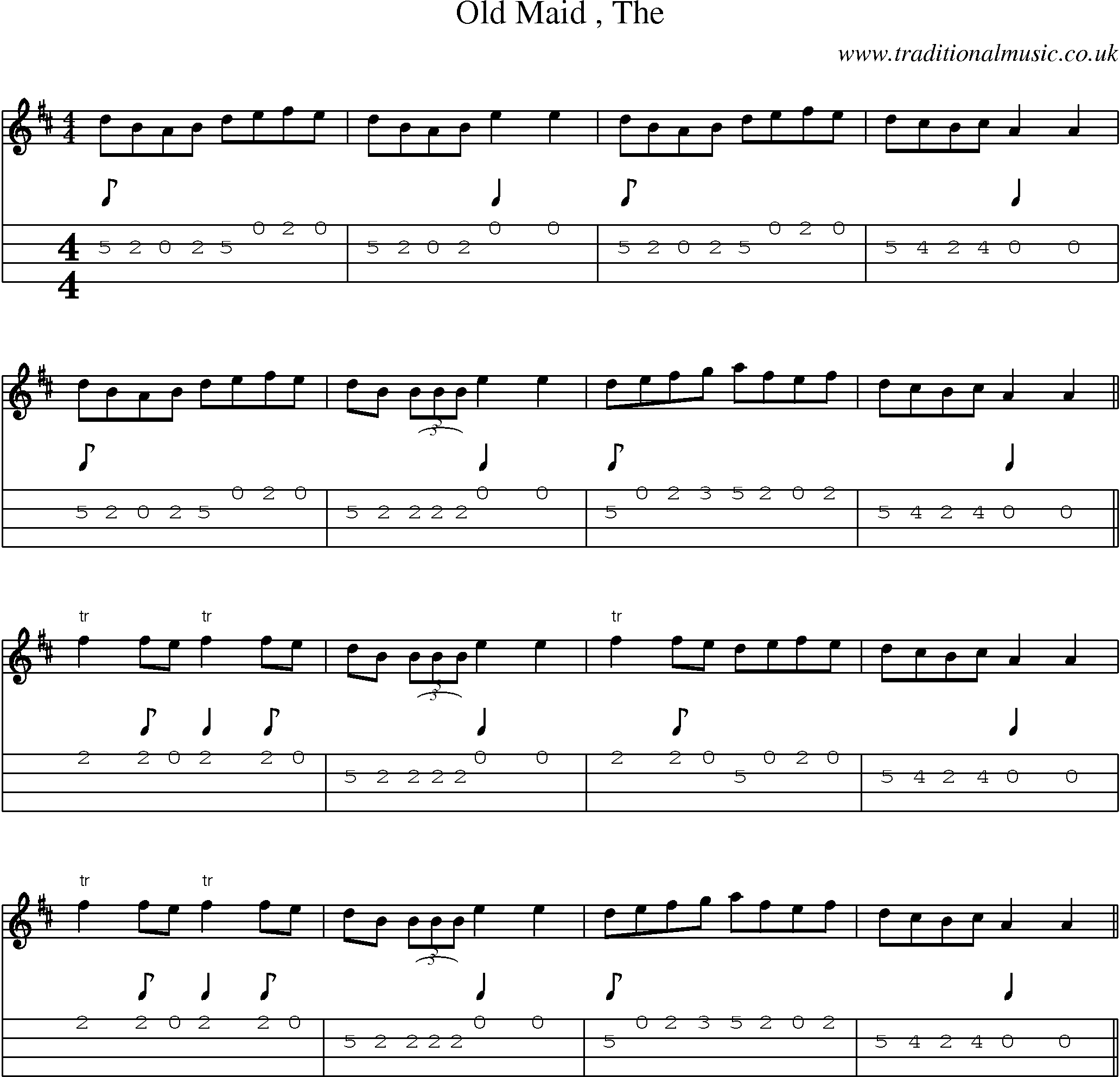 Music Score and Mandolin Tabs for Old Maid