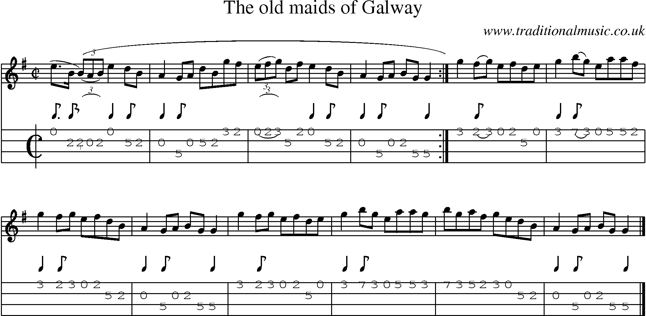 Music Score and Mandolin Tabs for Old Maids Of Galway