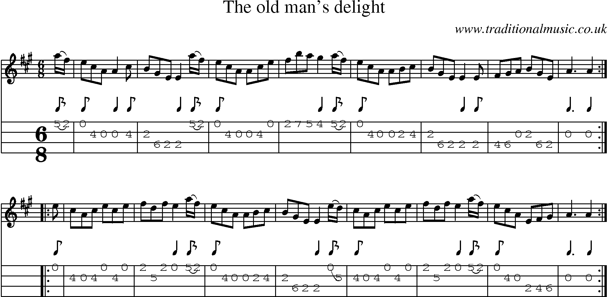 Music Score and Mandolin Tabs for Old Mans Delight