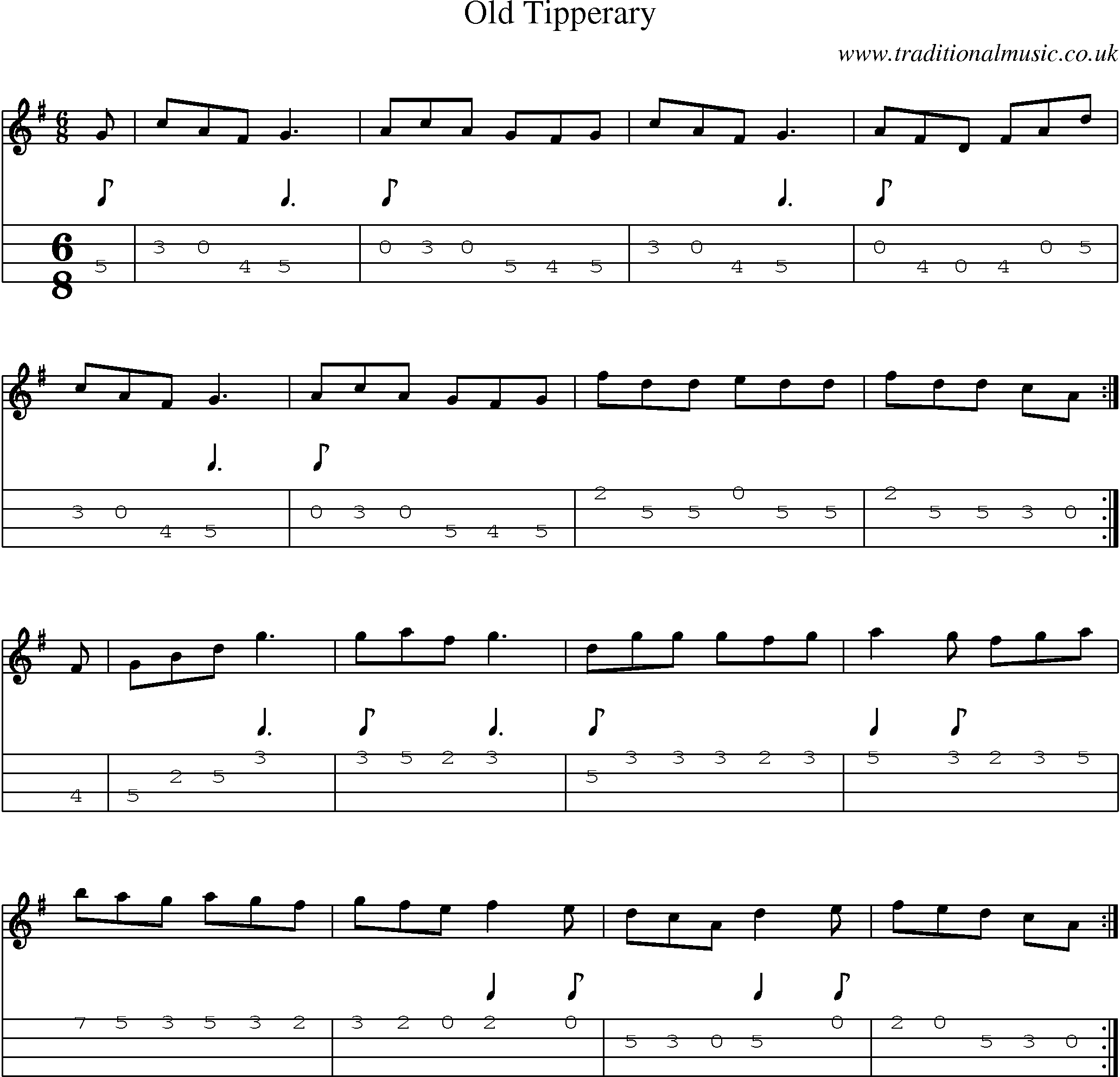 Music Score and Mandolin Tabs for Old Tipperary