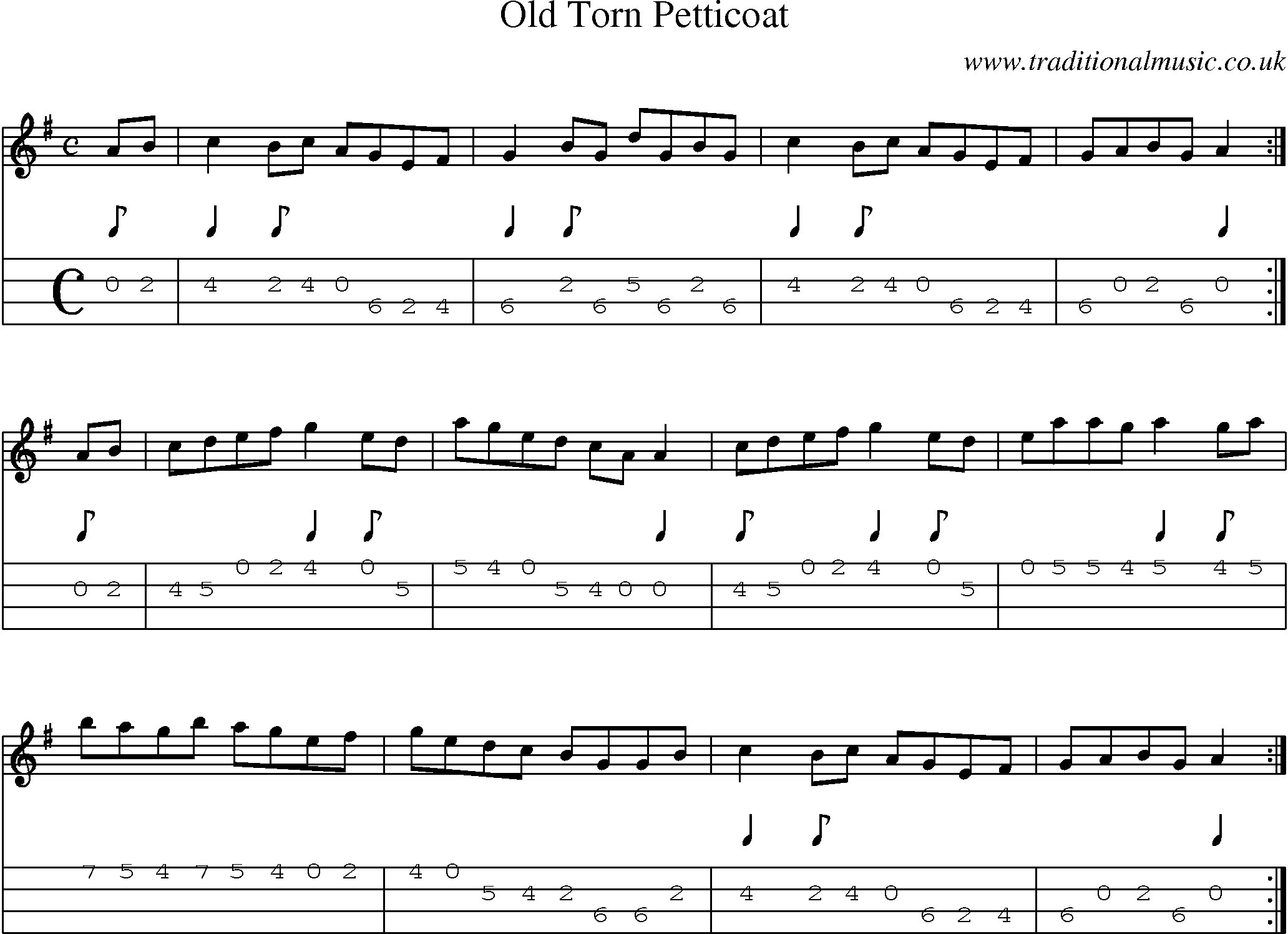 Music Score and Mandolin Tabs for Old Torn Petticoat