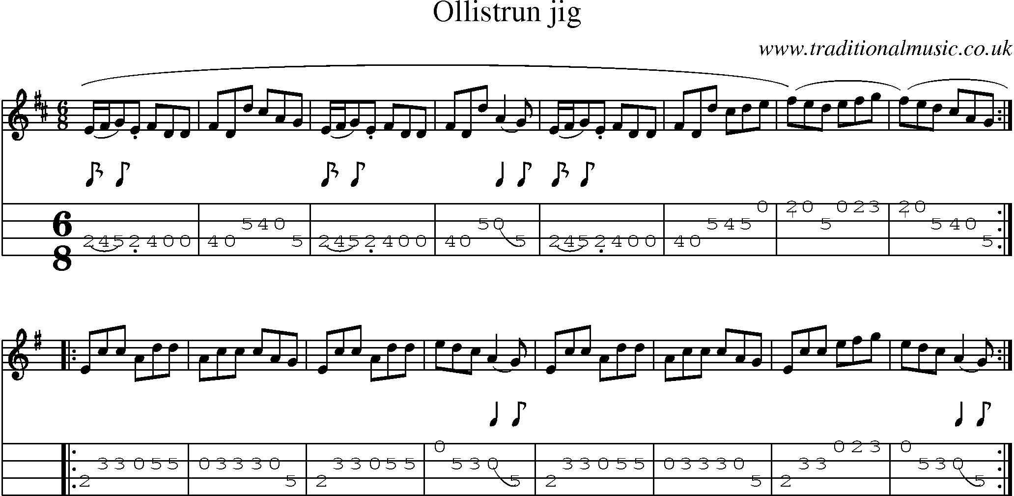 Music Score and Mandolin Tabs for Ollistrun Jig