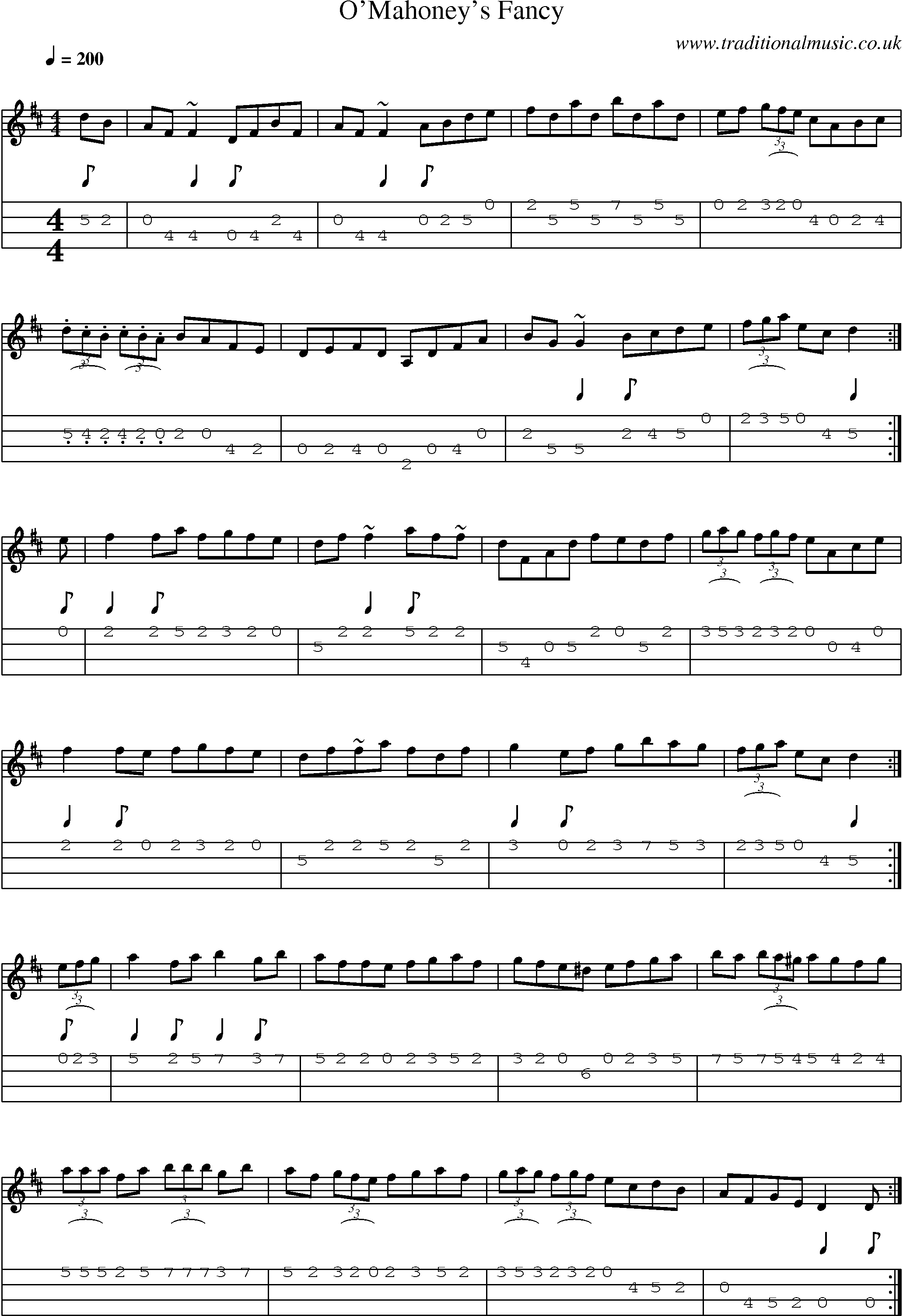 Music Score and Mandolin Tabs for Omahoneys Fancy