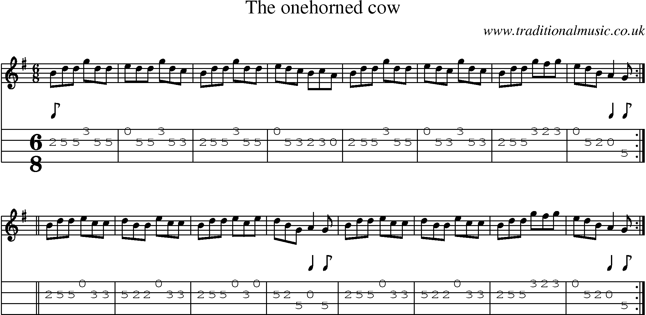 Music Score and Mandolin Tabs for Onehorned Cow