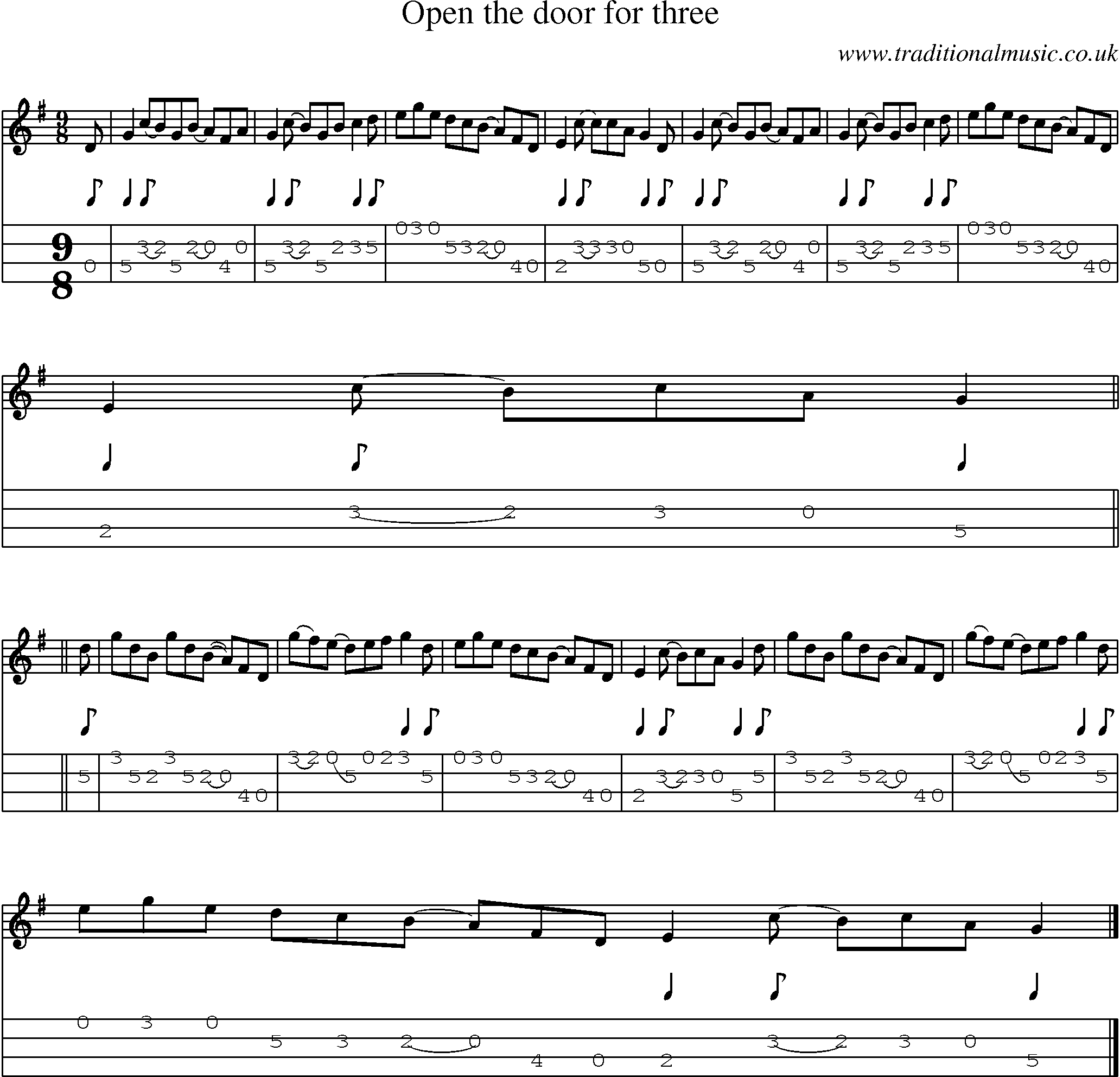 Music Score and Mandolin Tabs for Open The Door For Three