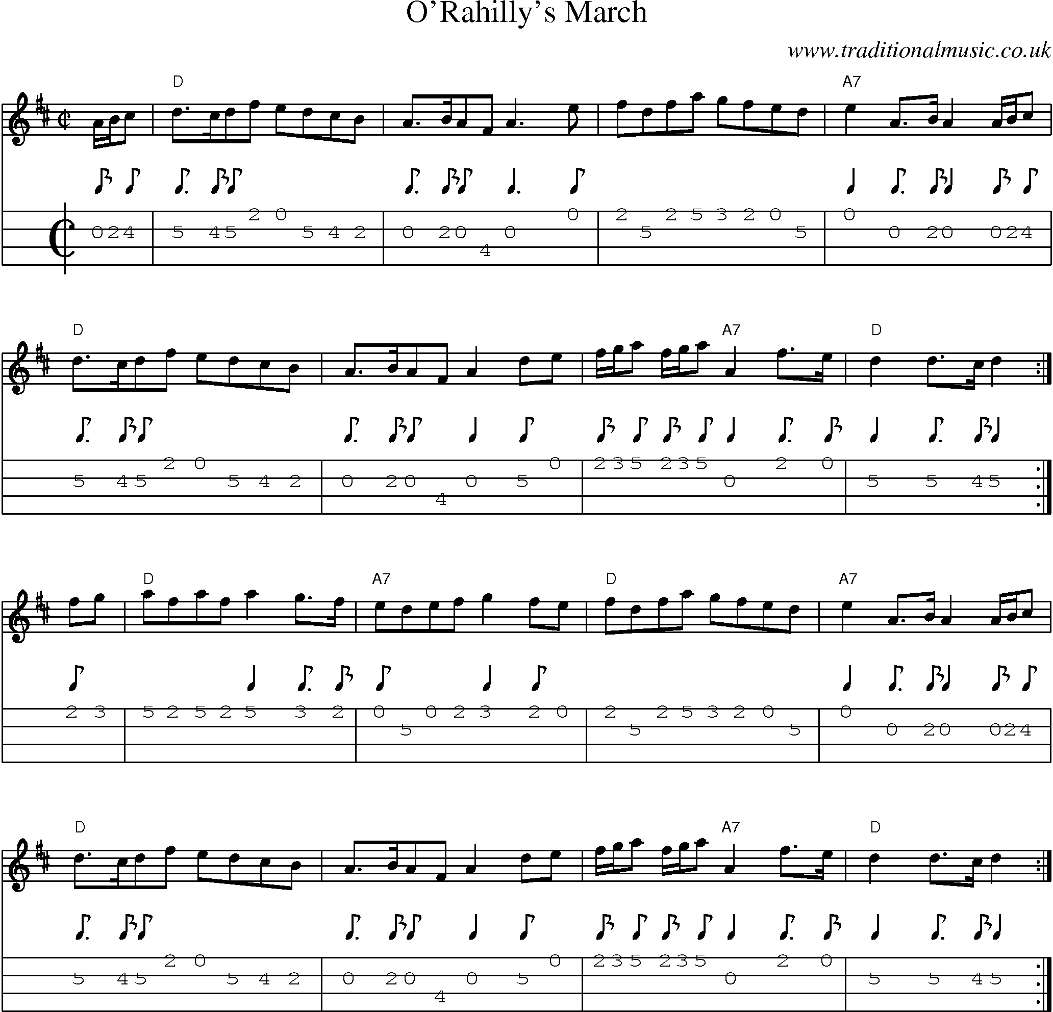 Music Score and Mandolin Tabs for Orahillys March