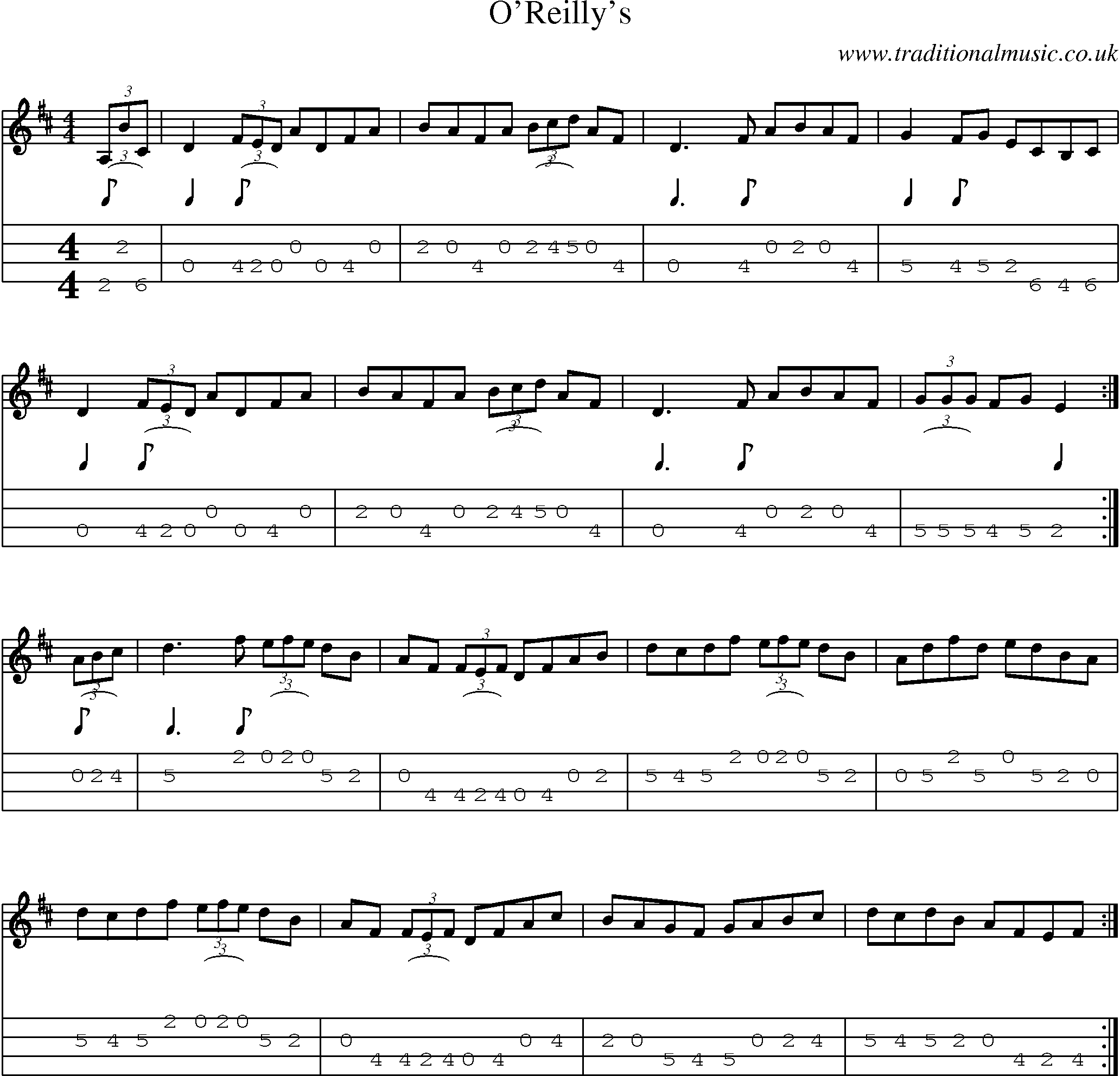 Music Score and Mandolin Tabs for Oreillys