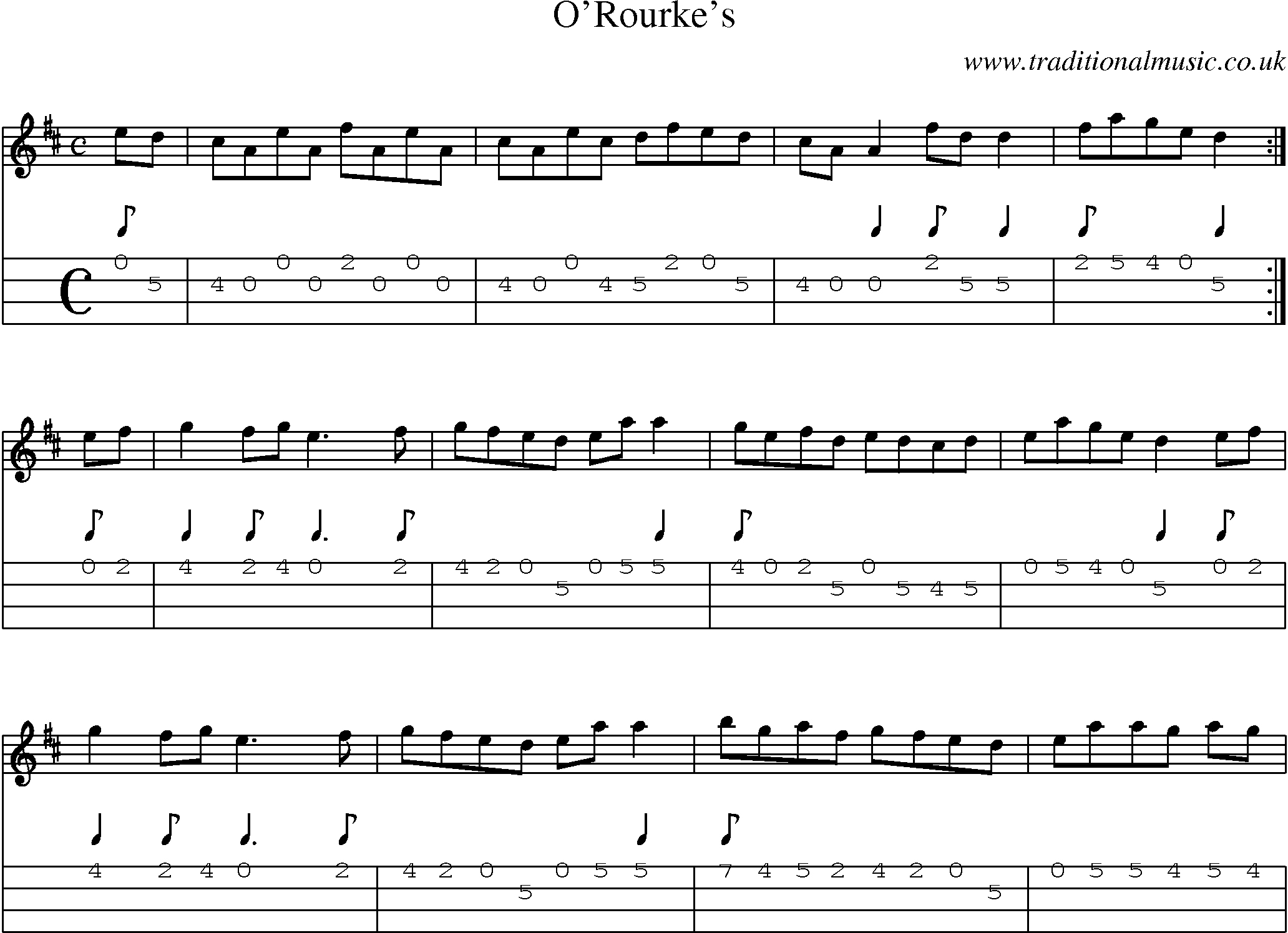 Music Score and Mandolin Tabs for Orourkes