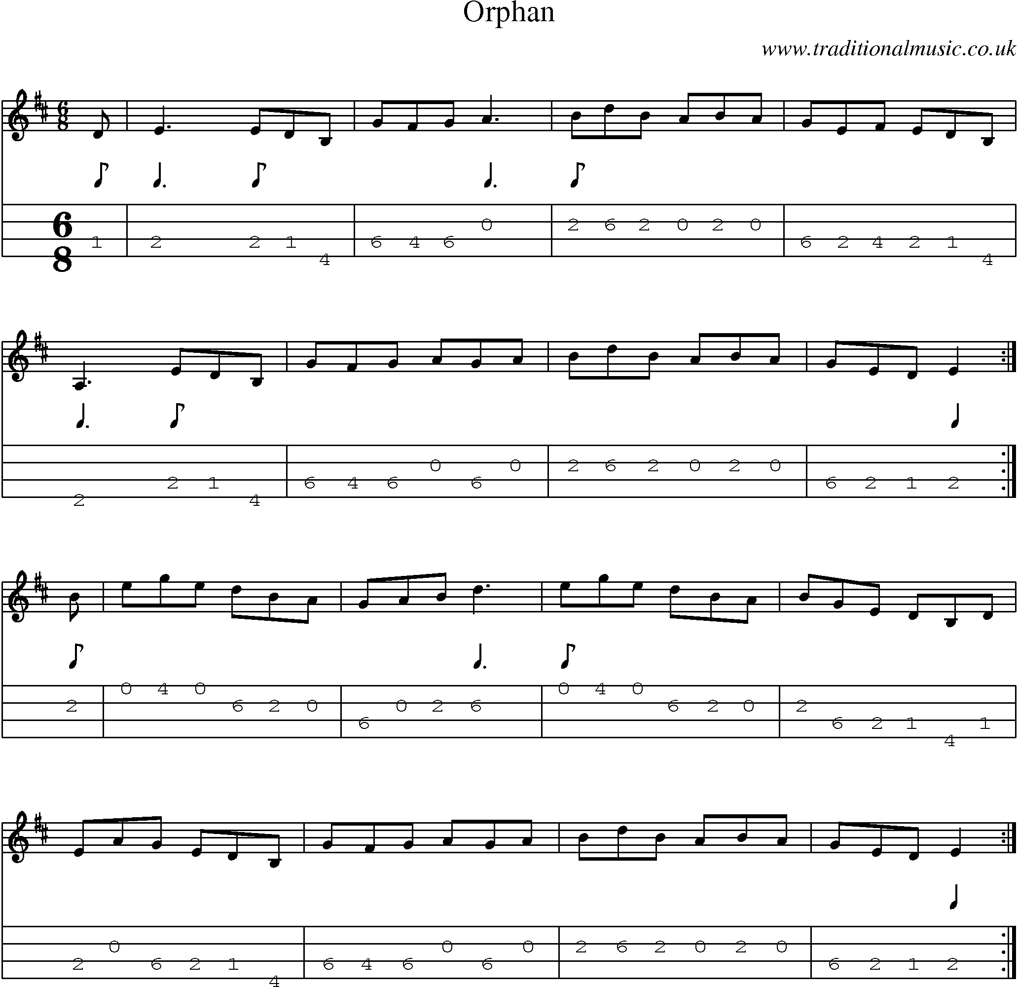 Music Score and Mandolin Tabs for Orphan