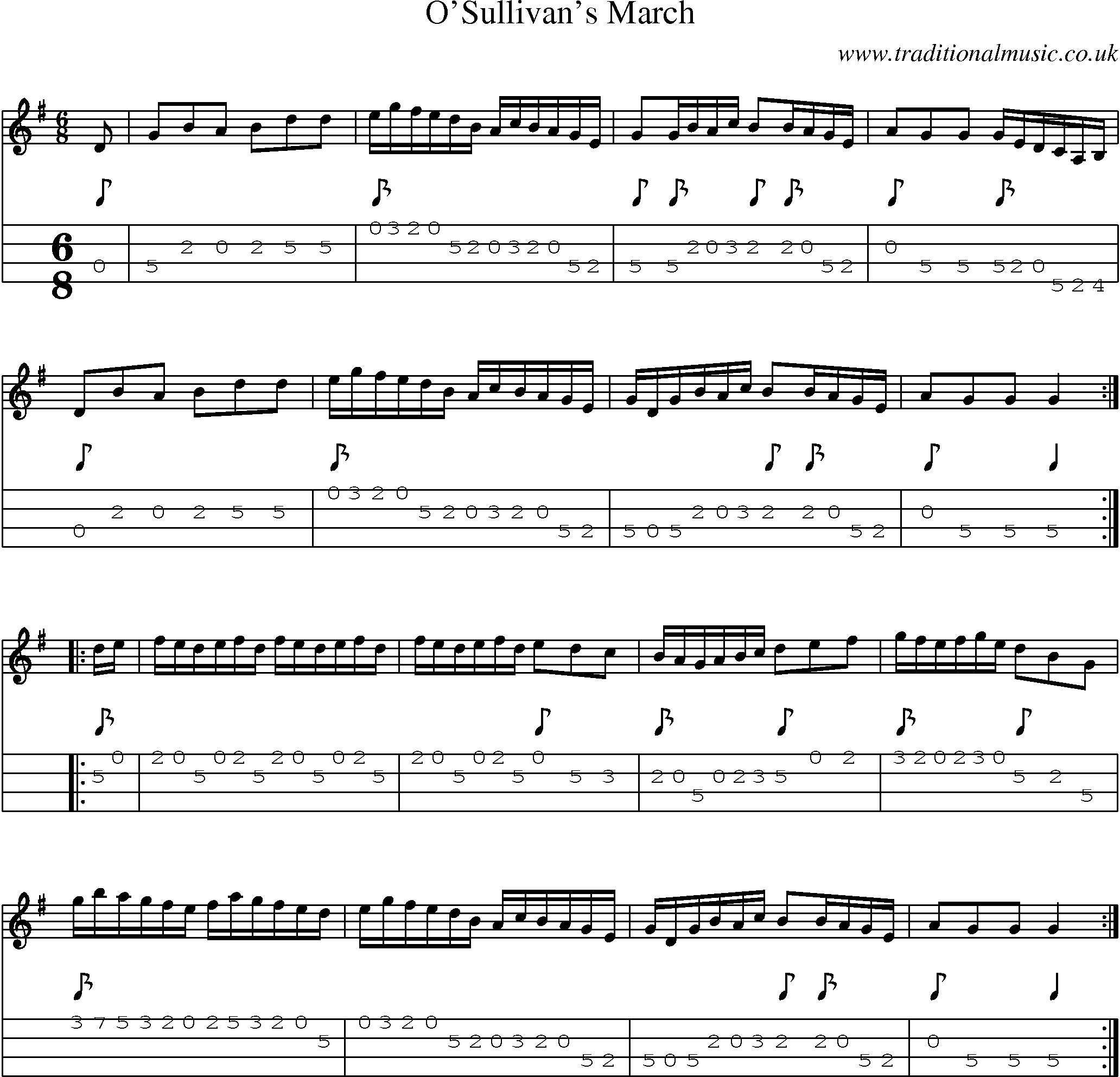 Music Score and Mandolin Tabs for Osullivans March