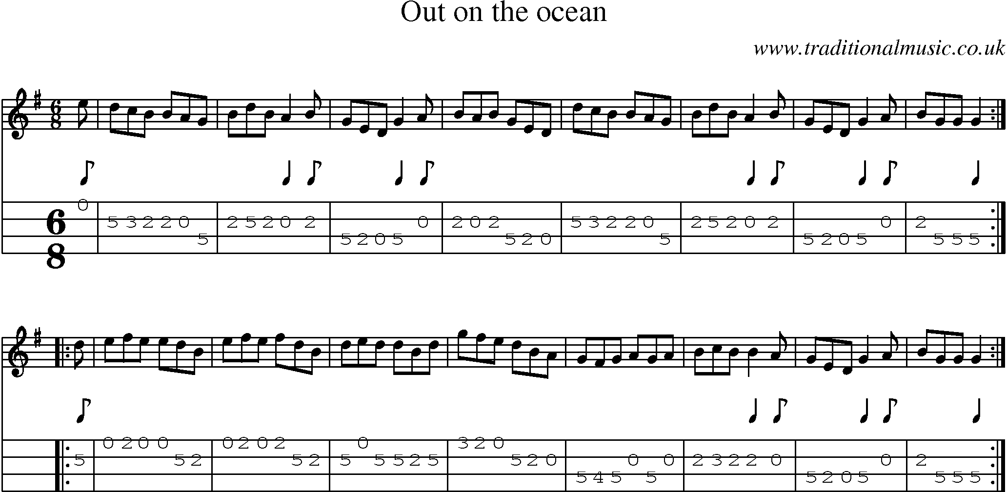 Music Score and Mandolin Tabs for Out On The Ocean