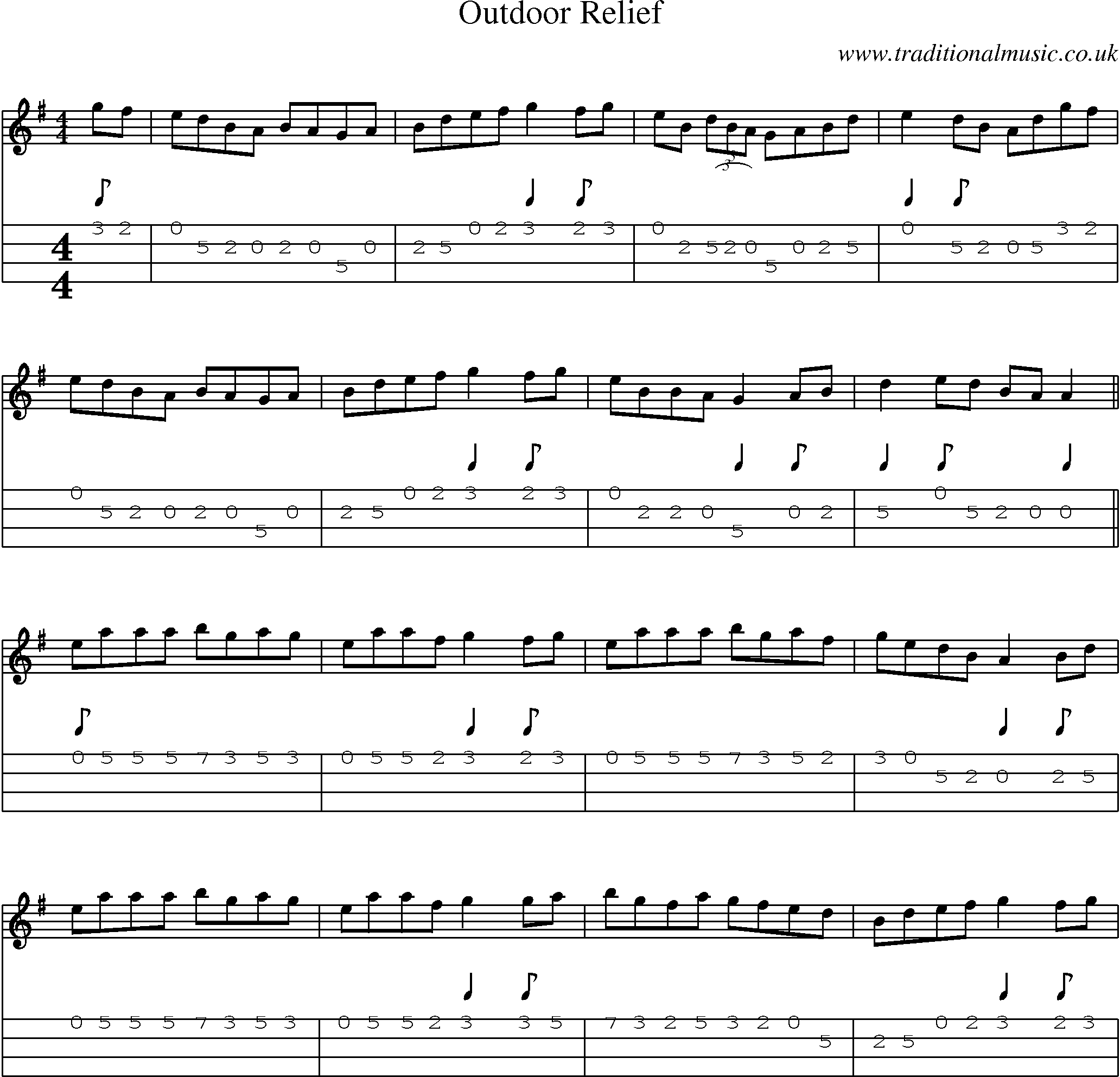 Music Score and Mandolin Tabs for Outdoor Relief