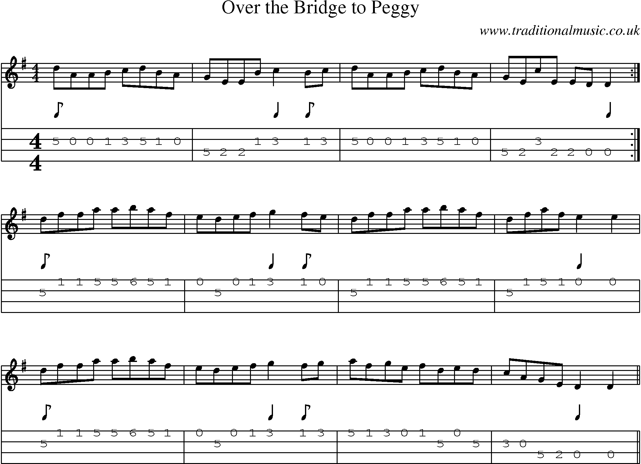 Music Score and Mandolin Tabs for Over Bridge To Peggy