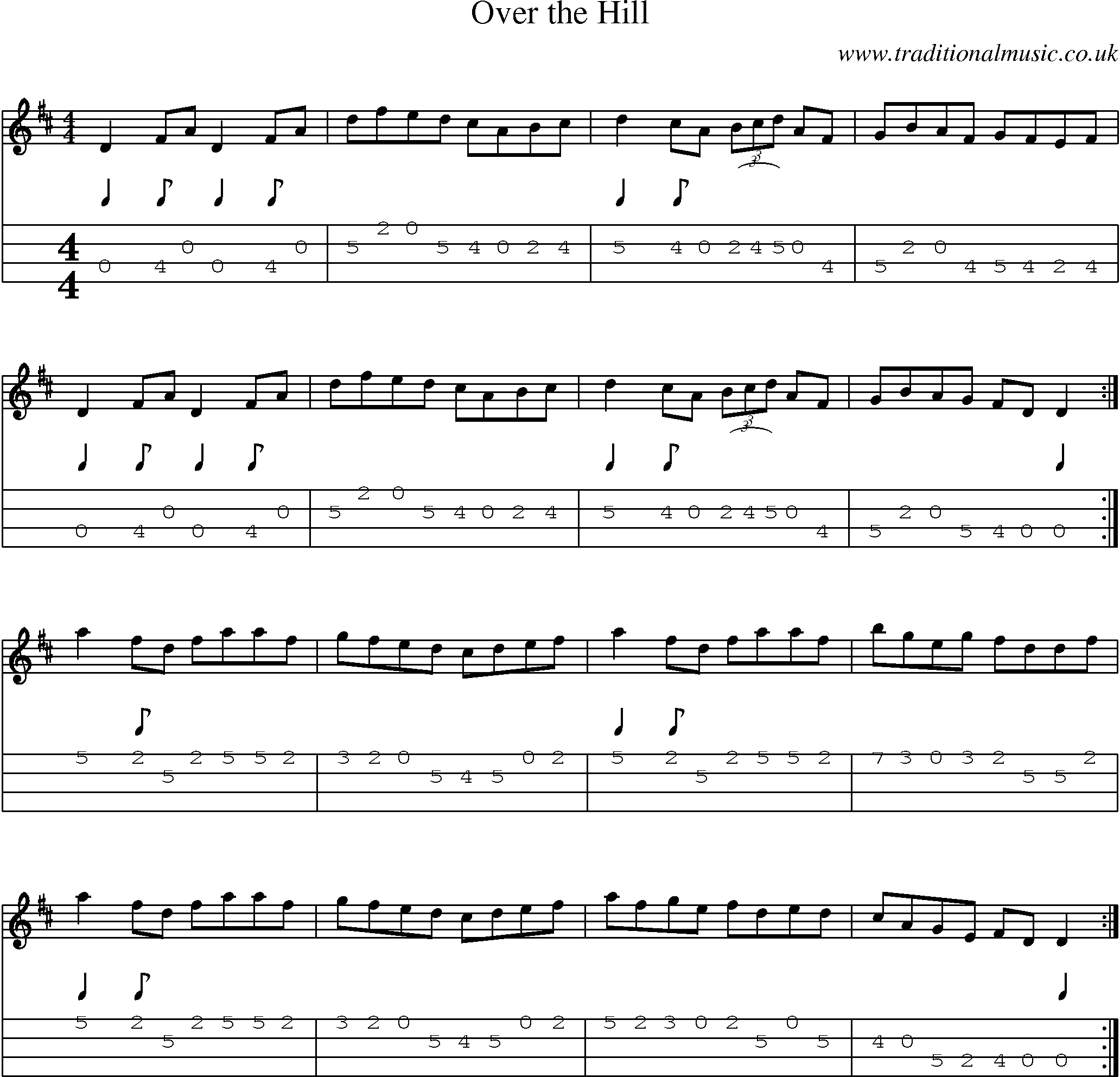 Music Score and Mandolin Tabs for Over Hill